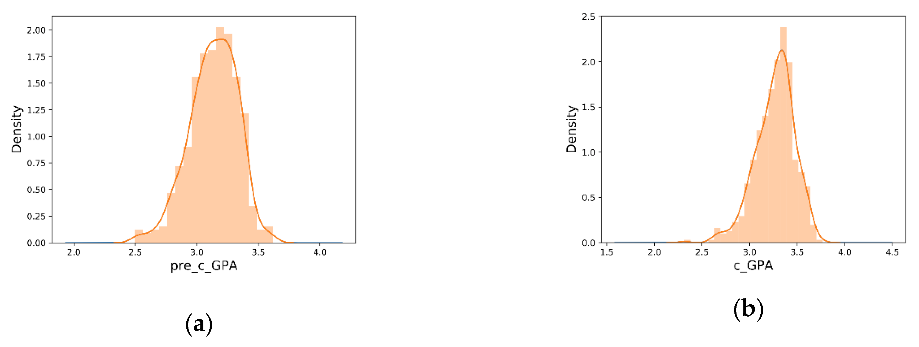 Symmetry 12 00728 g005