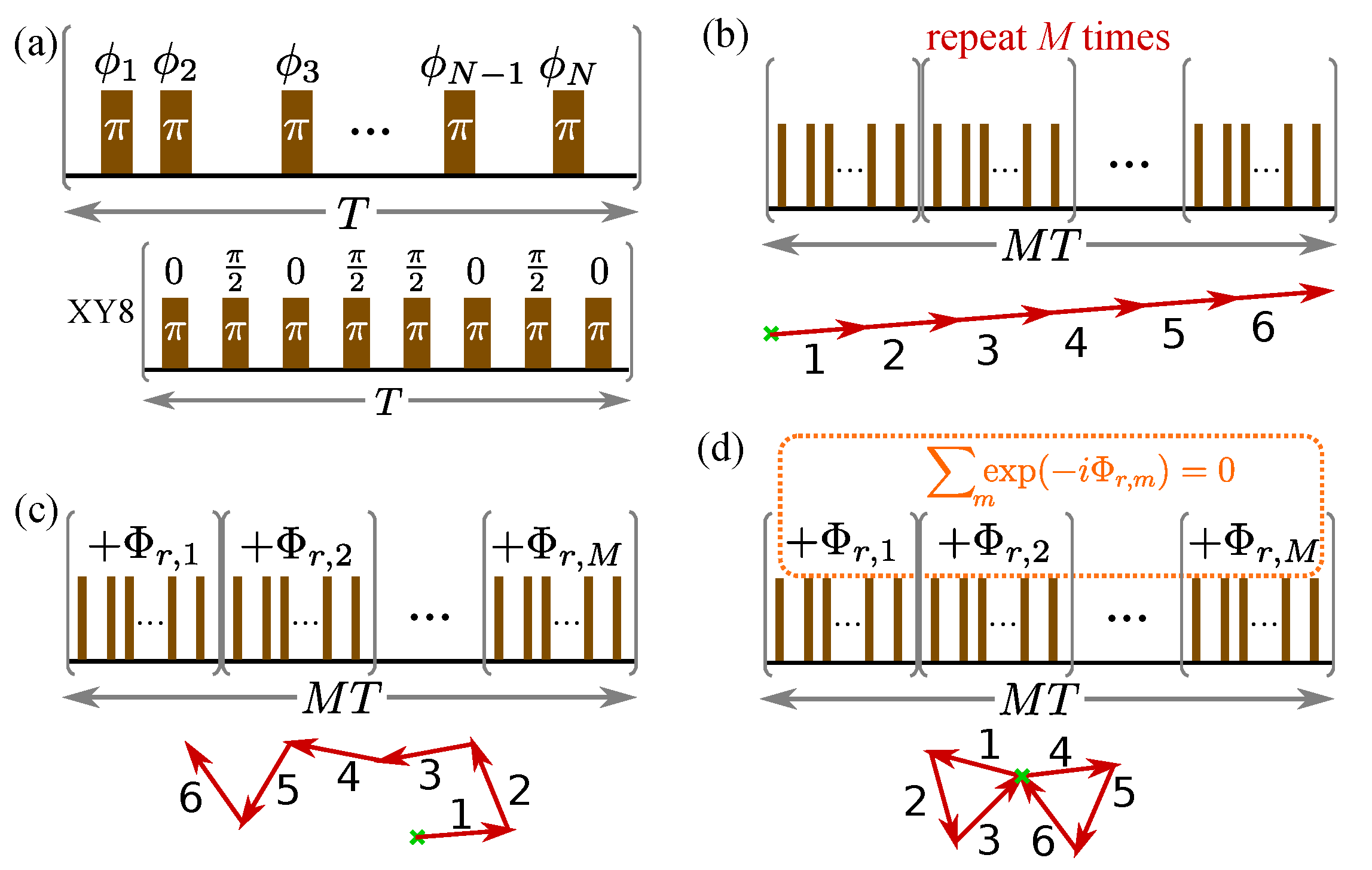Symmetry 12 00730 g001 Symmetry 12 00730 g001