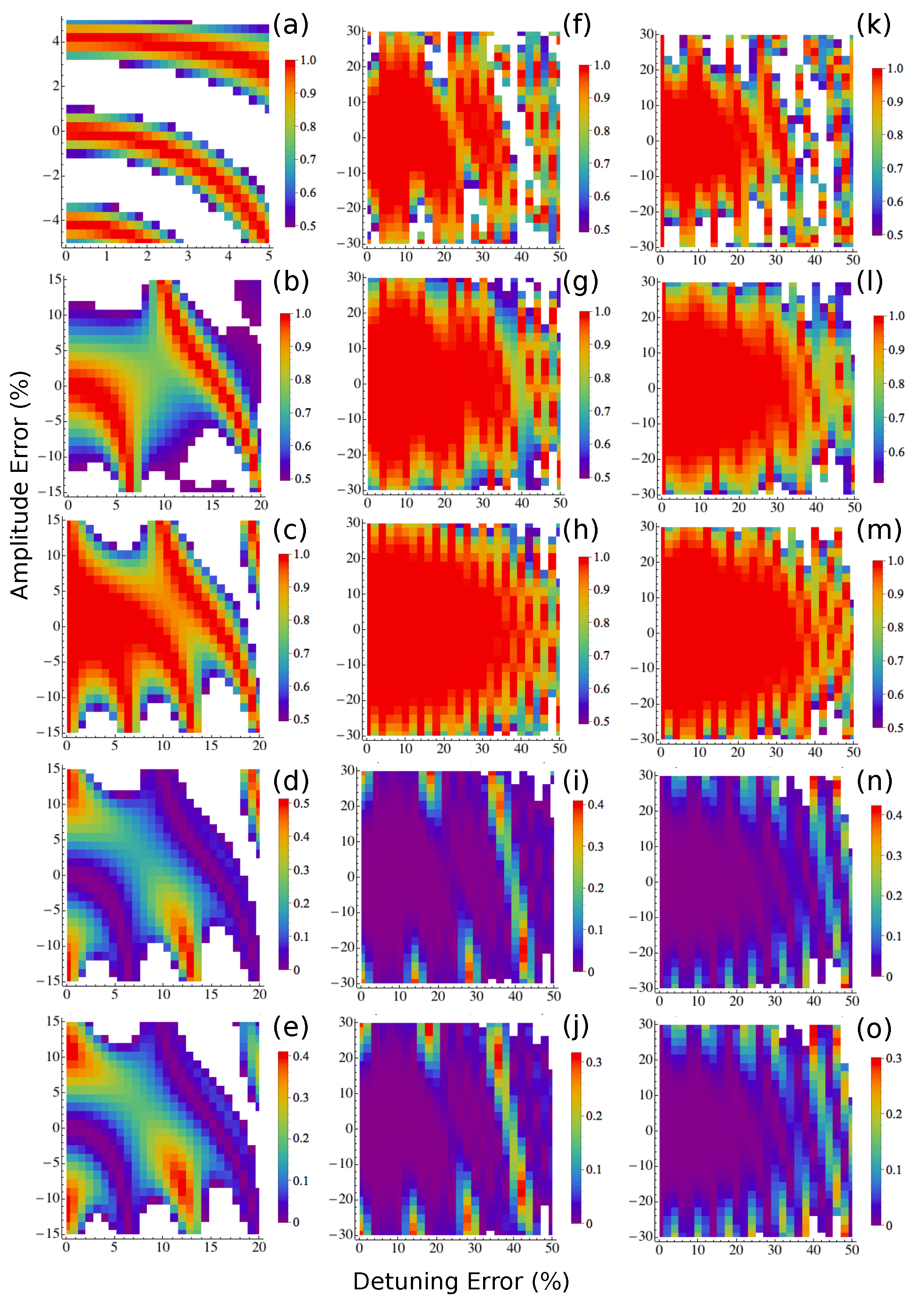 Symmetry 12 00730 g002 Symmetry 12 00730 g002