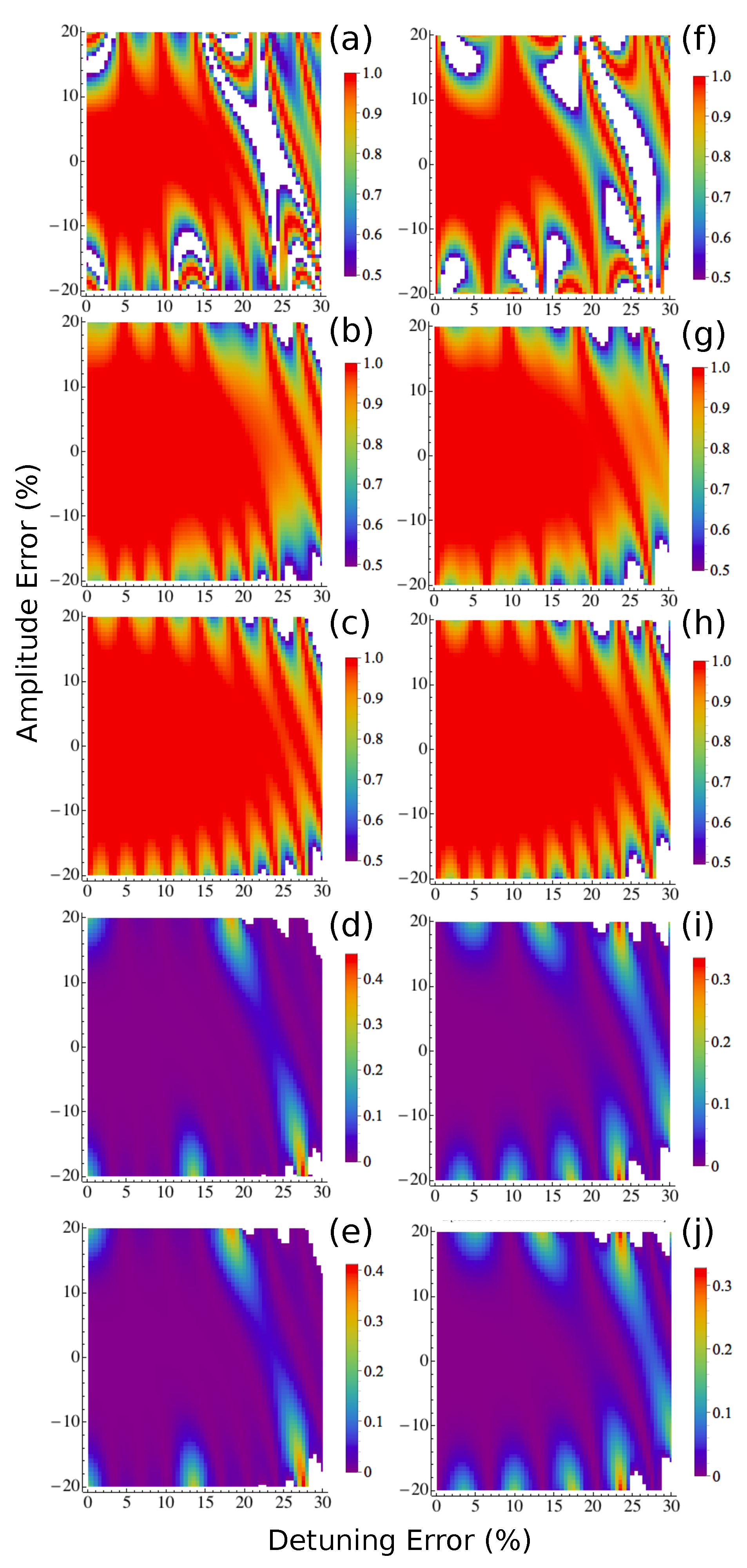Symmetry 12 00730 g003 Symmetry 12 00730 g003