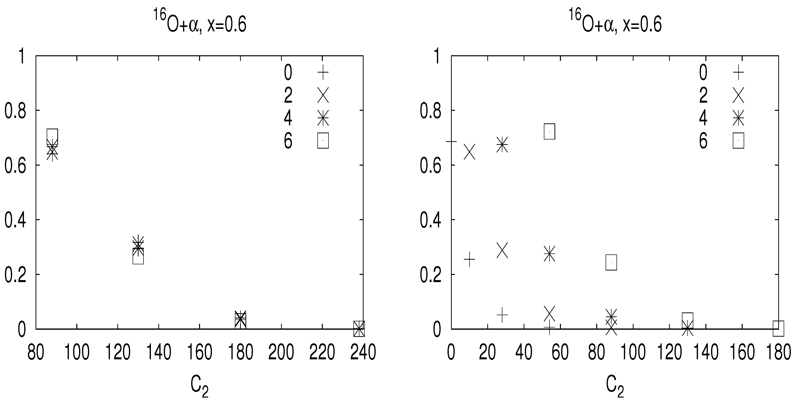 Symmetry 12 00738 g002