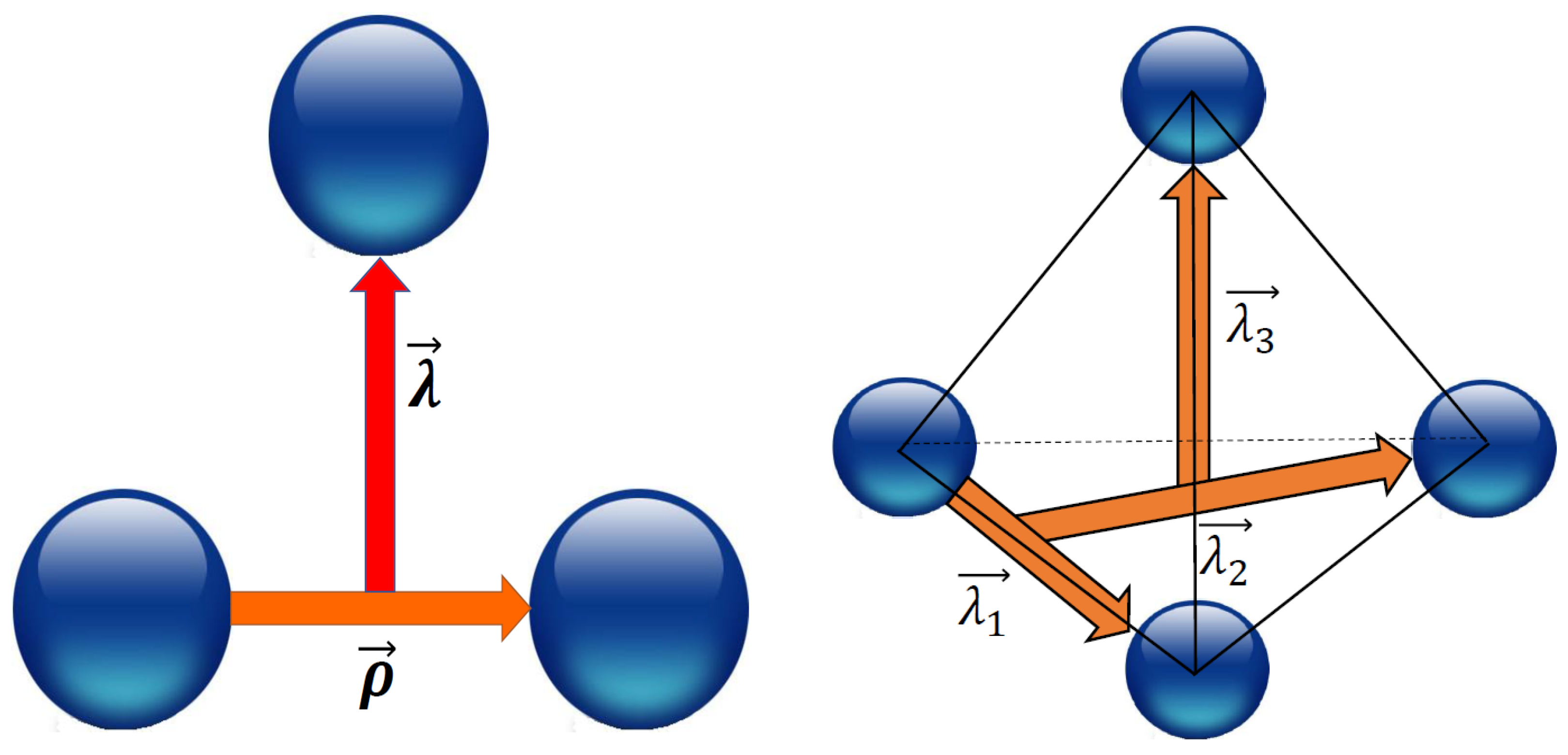 Symmetry 12 00738 g003