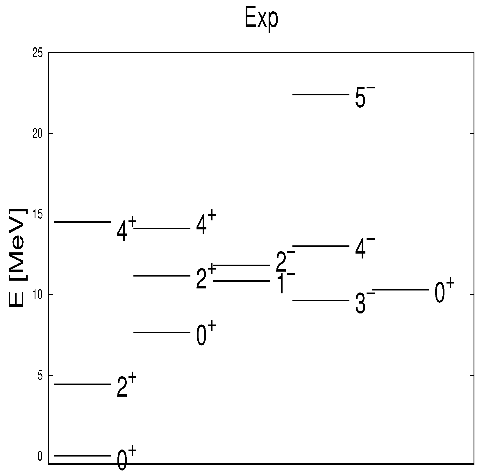 Symmetry 12 00738 g004