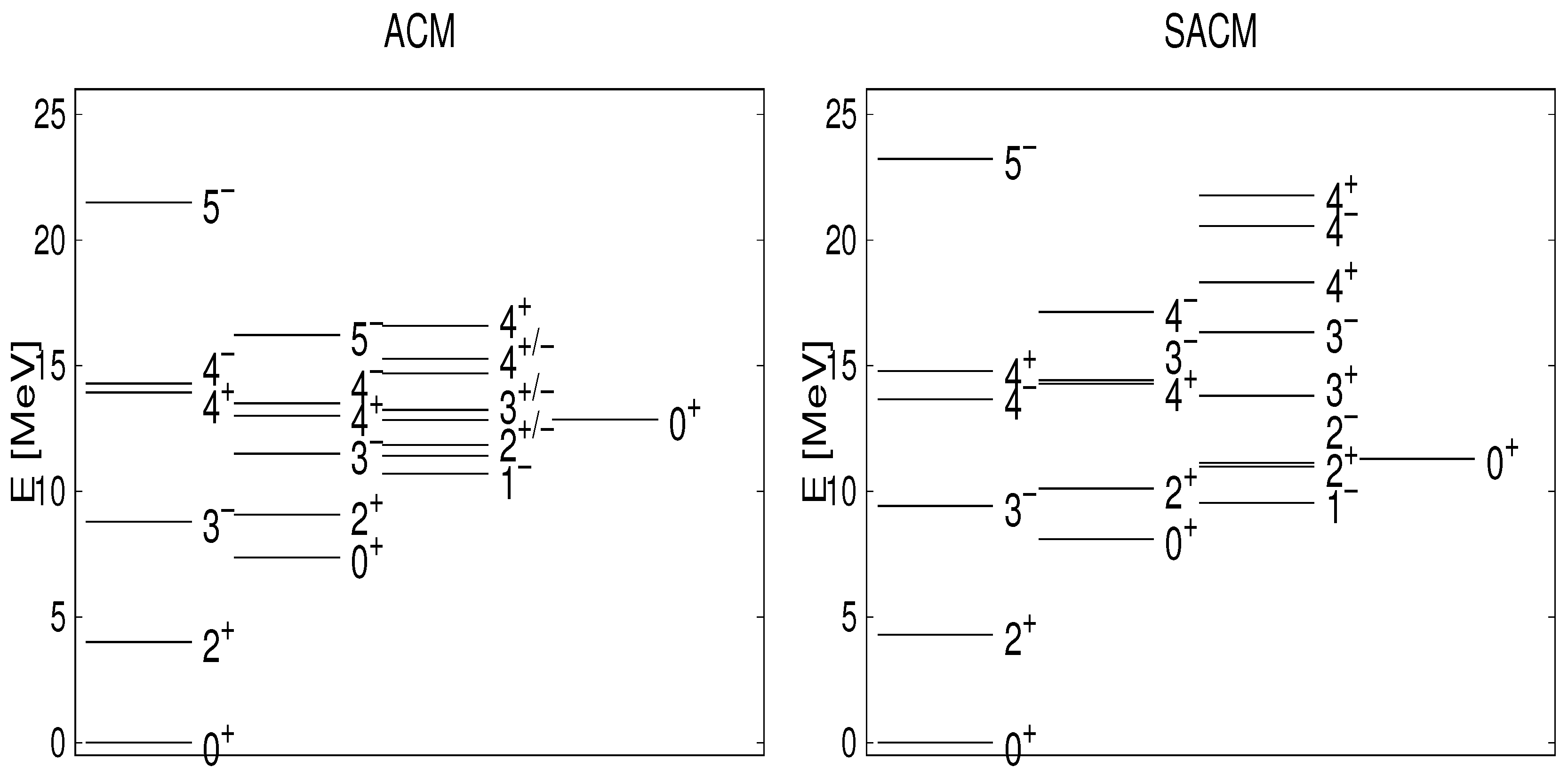 Symmetry 12 00738 g005