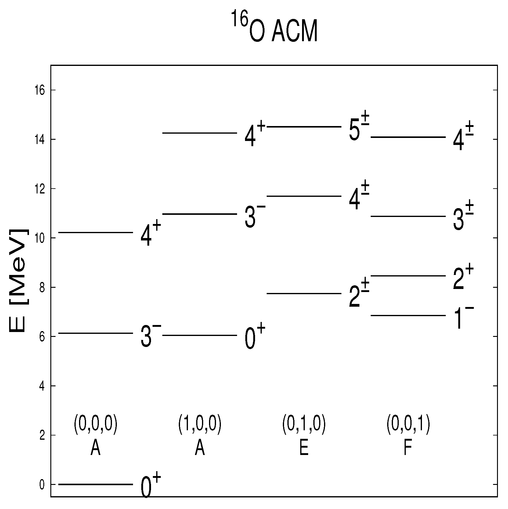 Symmetry 12 00738 g007