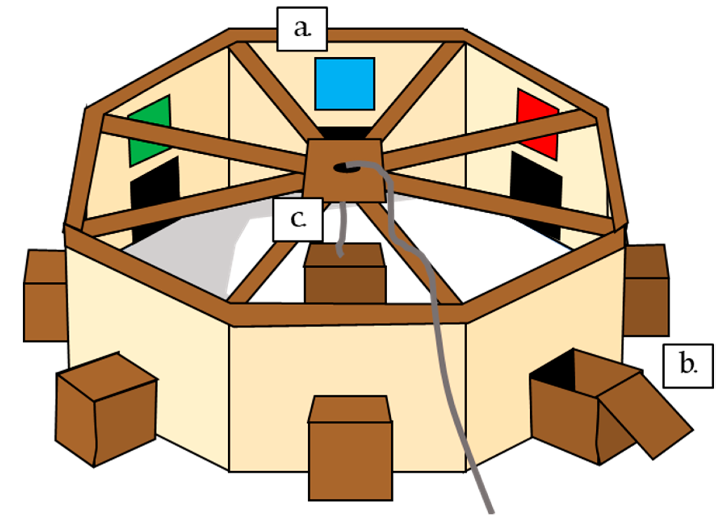 Symmetry 12 00740 g001