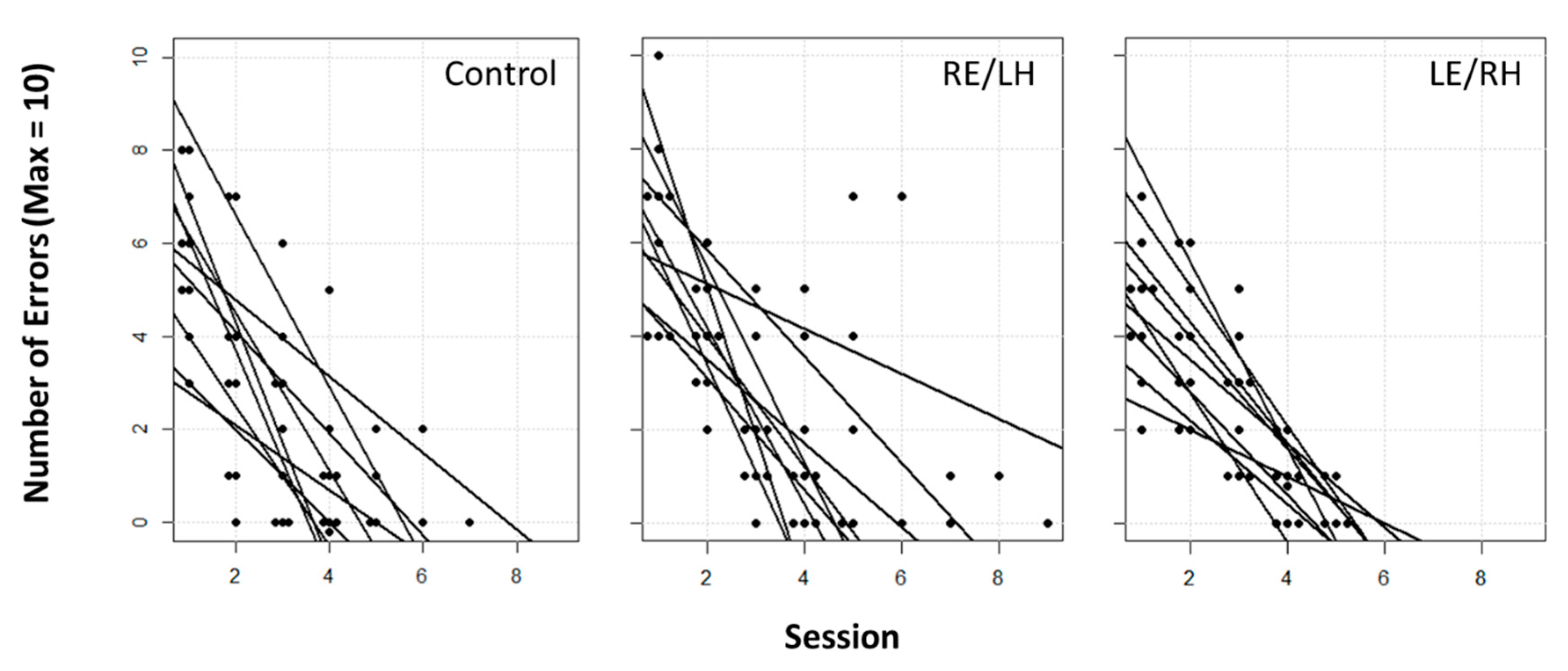 Symmetry 12 00740 g002