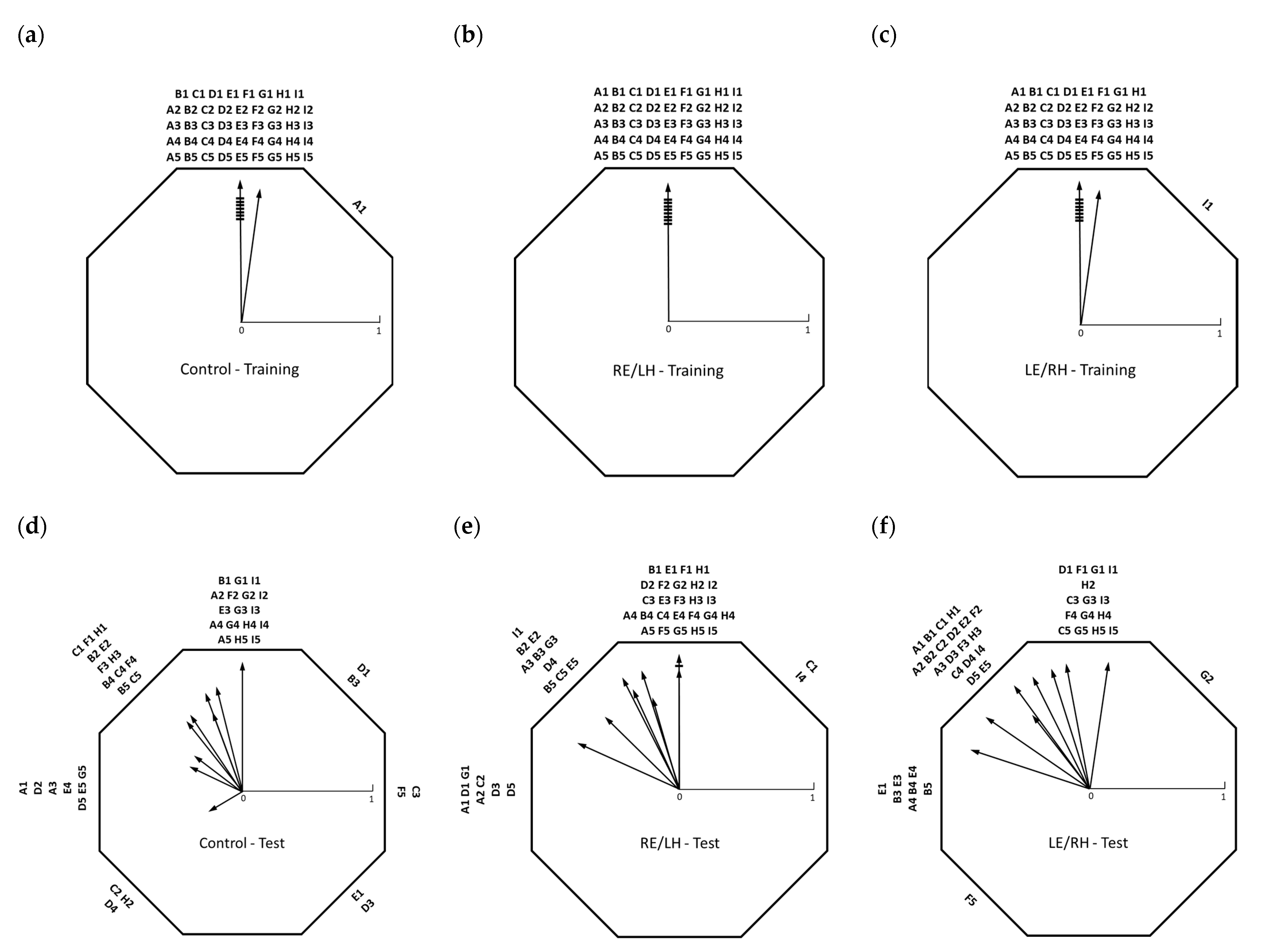 Symmetry 12 00740 g003