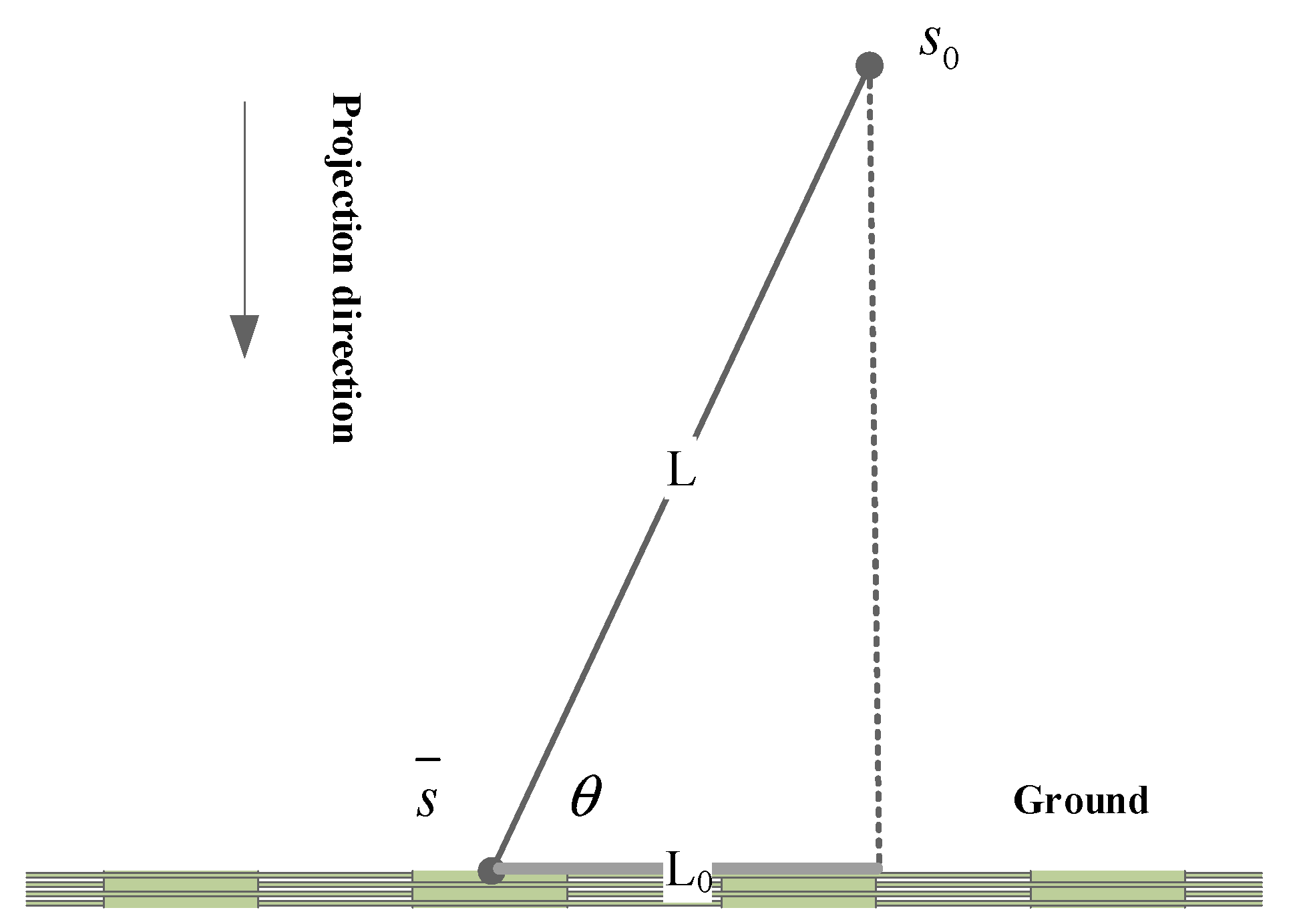 Symmetry 12 00744 g006