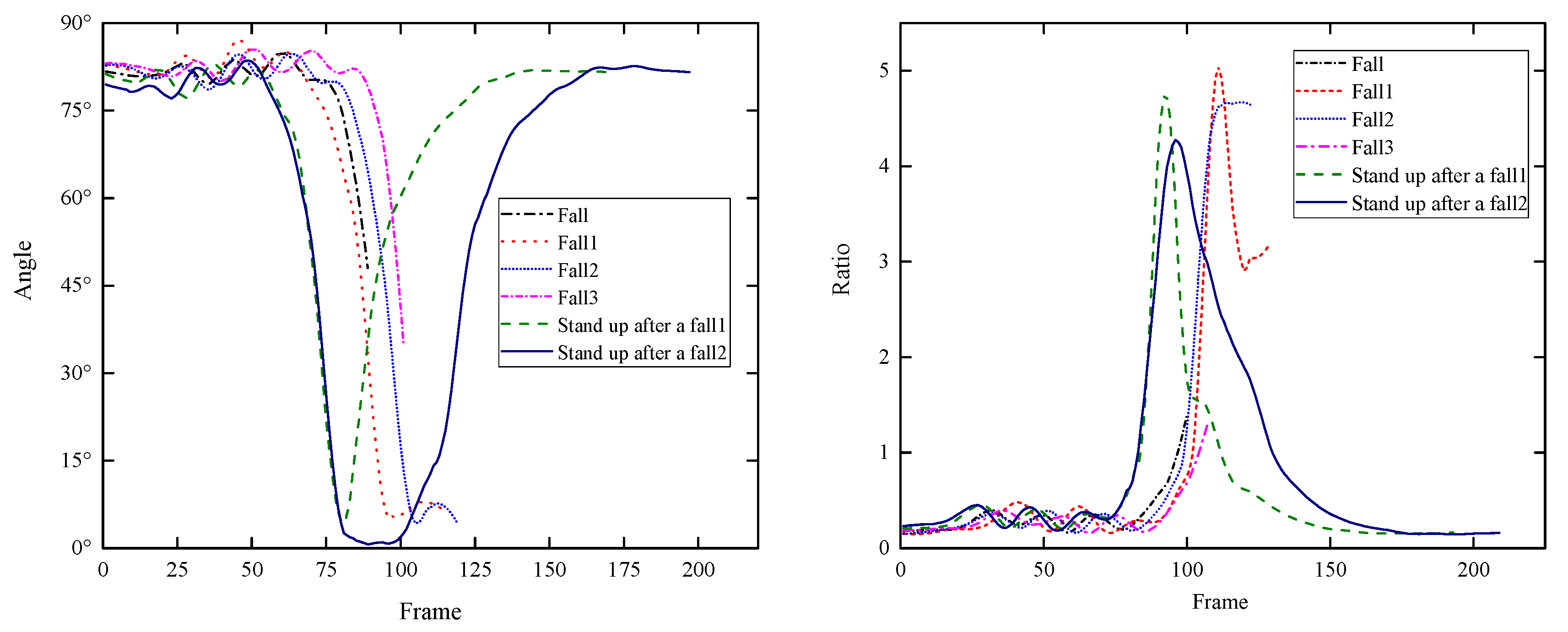 Symmetry 12 00744 g012