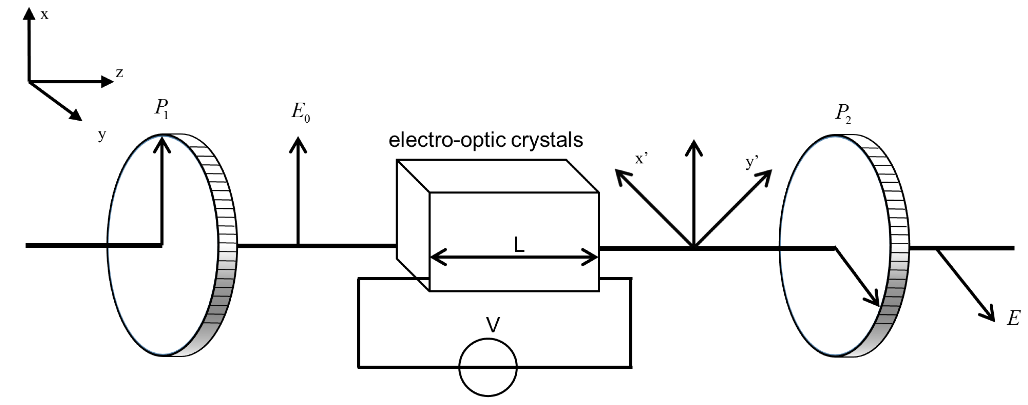 Symmetry 12 00748 g003