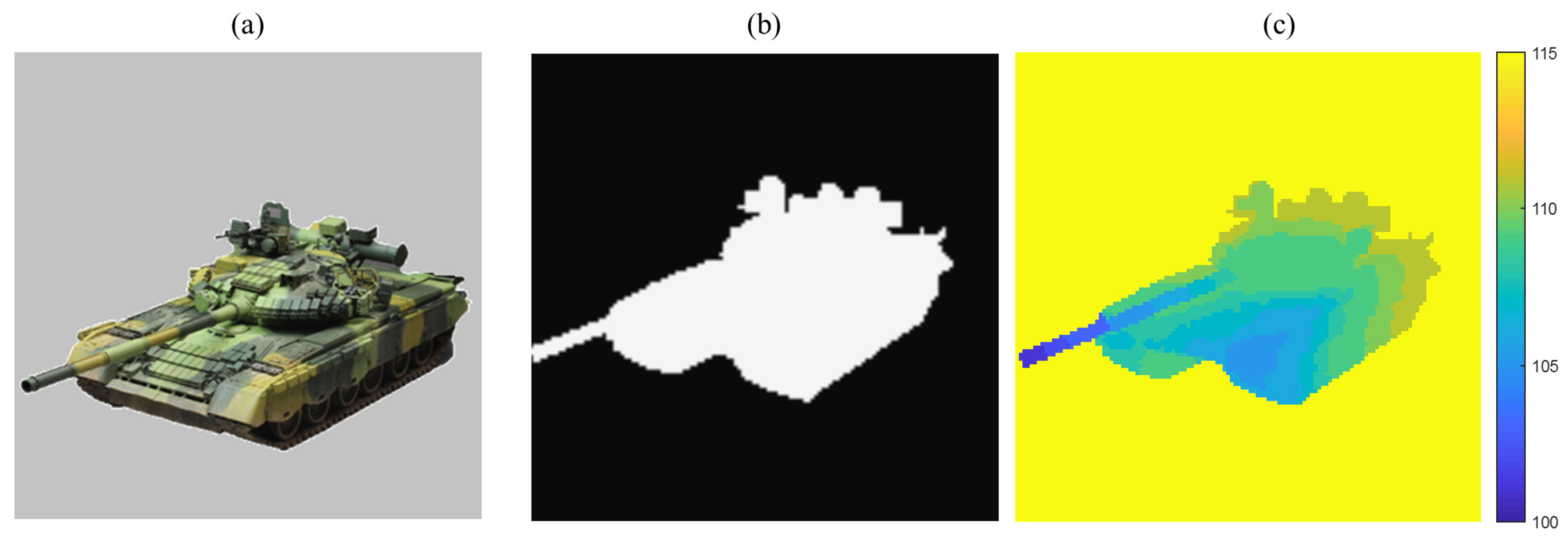 Symmetry 12 00748 g007