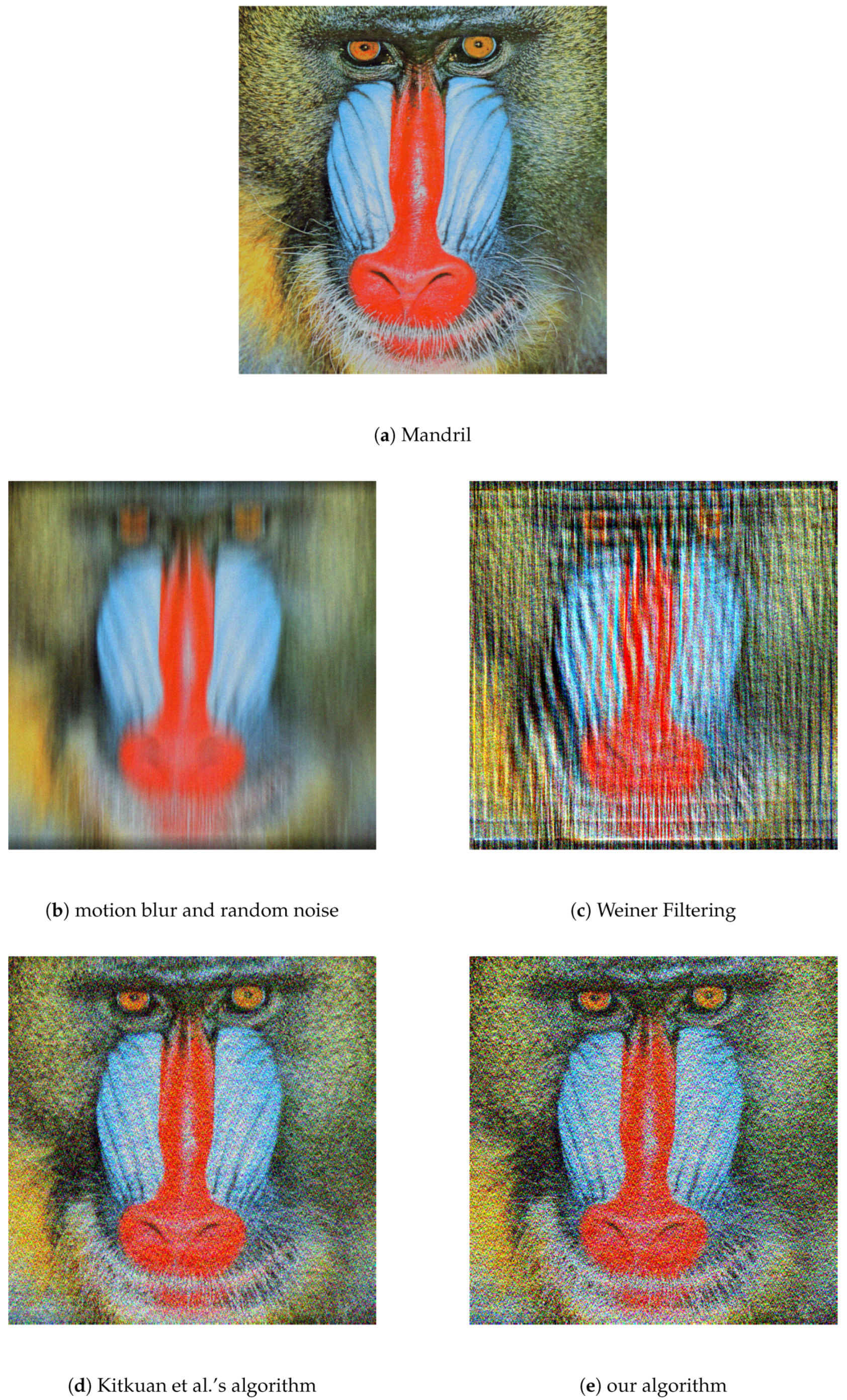 Symmetry 12 00750 g004