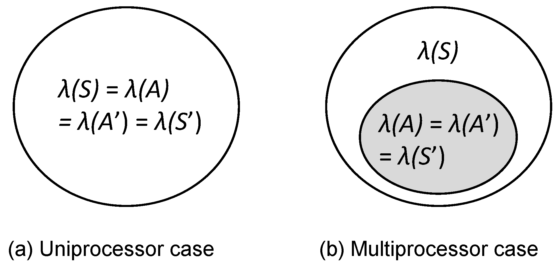 Symmetry 12 00753 g003