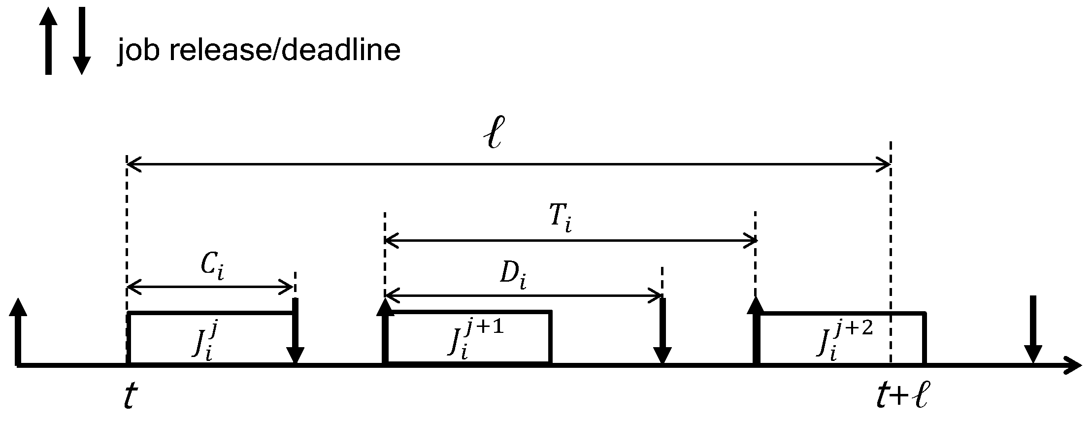 Symmetry 12 00753 g004