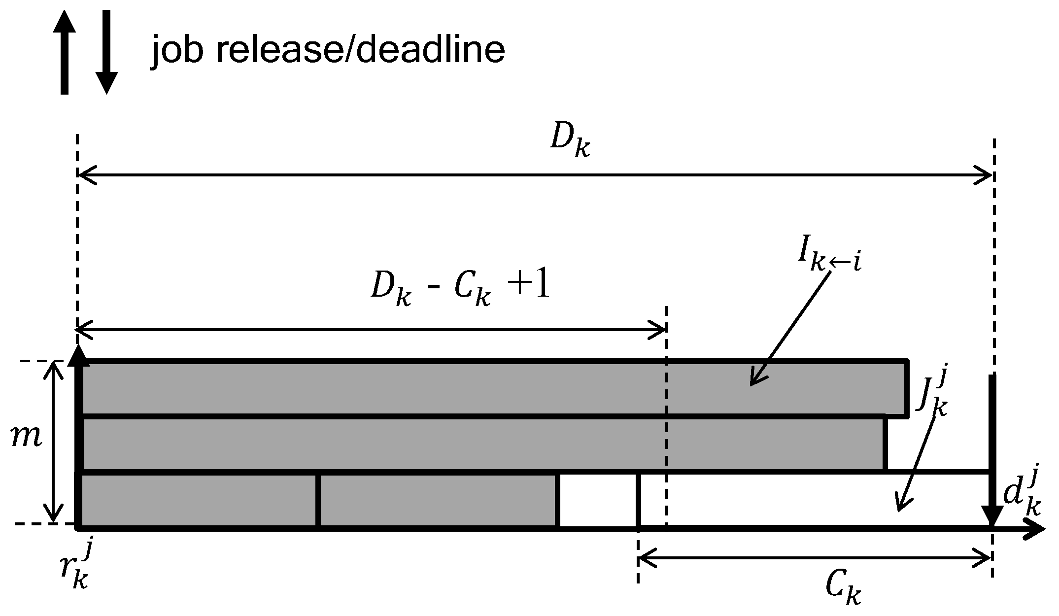Symmetry 12 00753 g005