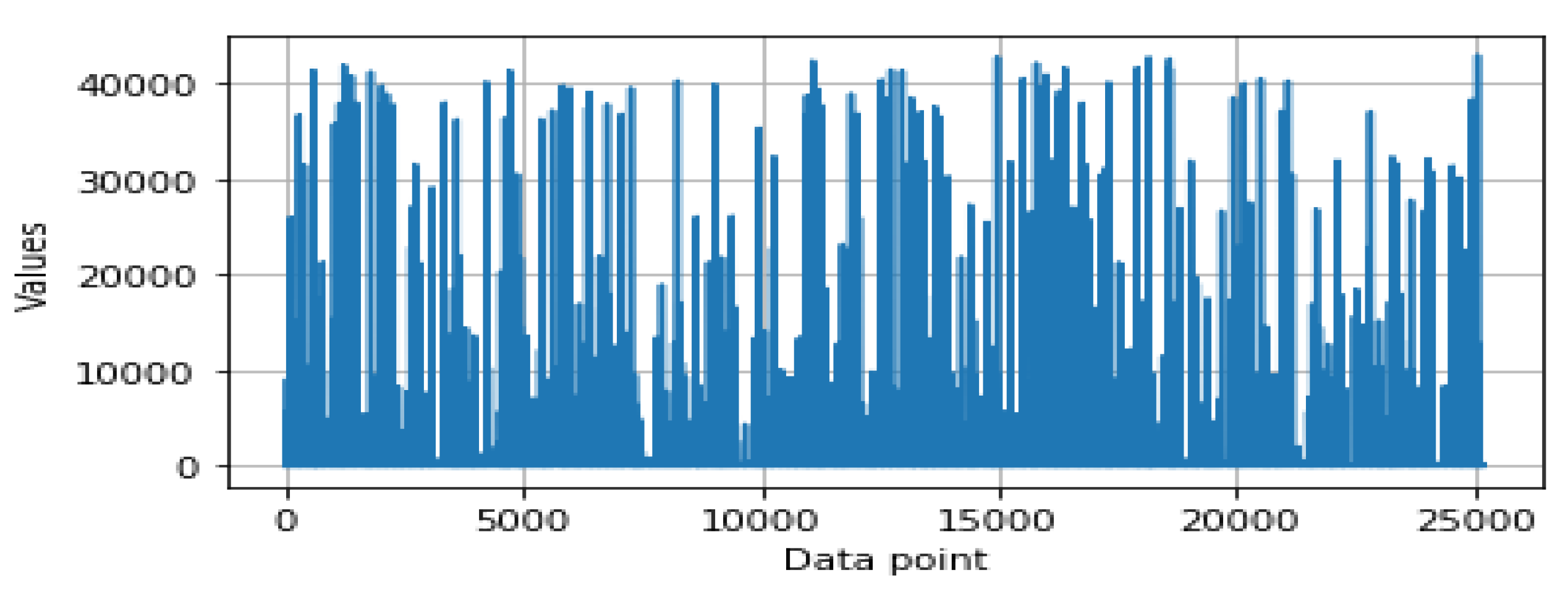 Symmetry 12 00754 g001 Symmetry 12 00754 g001