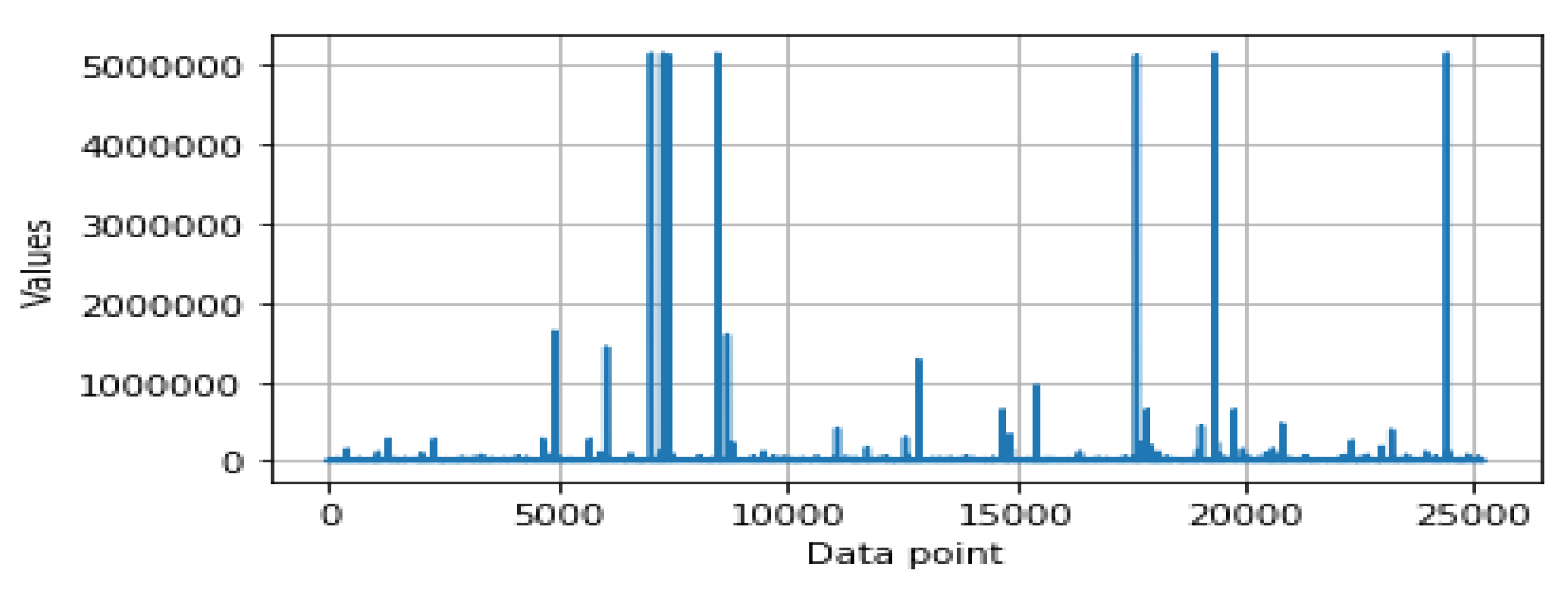Symmetry 12 00754 g002 Symmetry 12 00754 g002