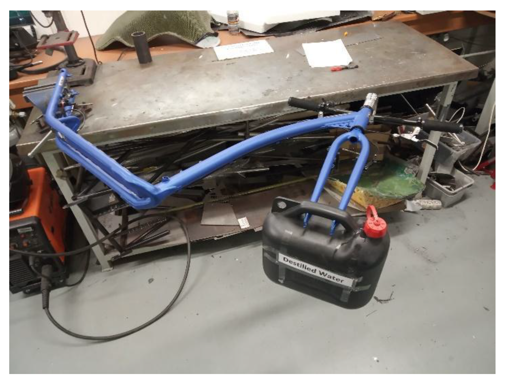 Symmetry 12 00755 g007