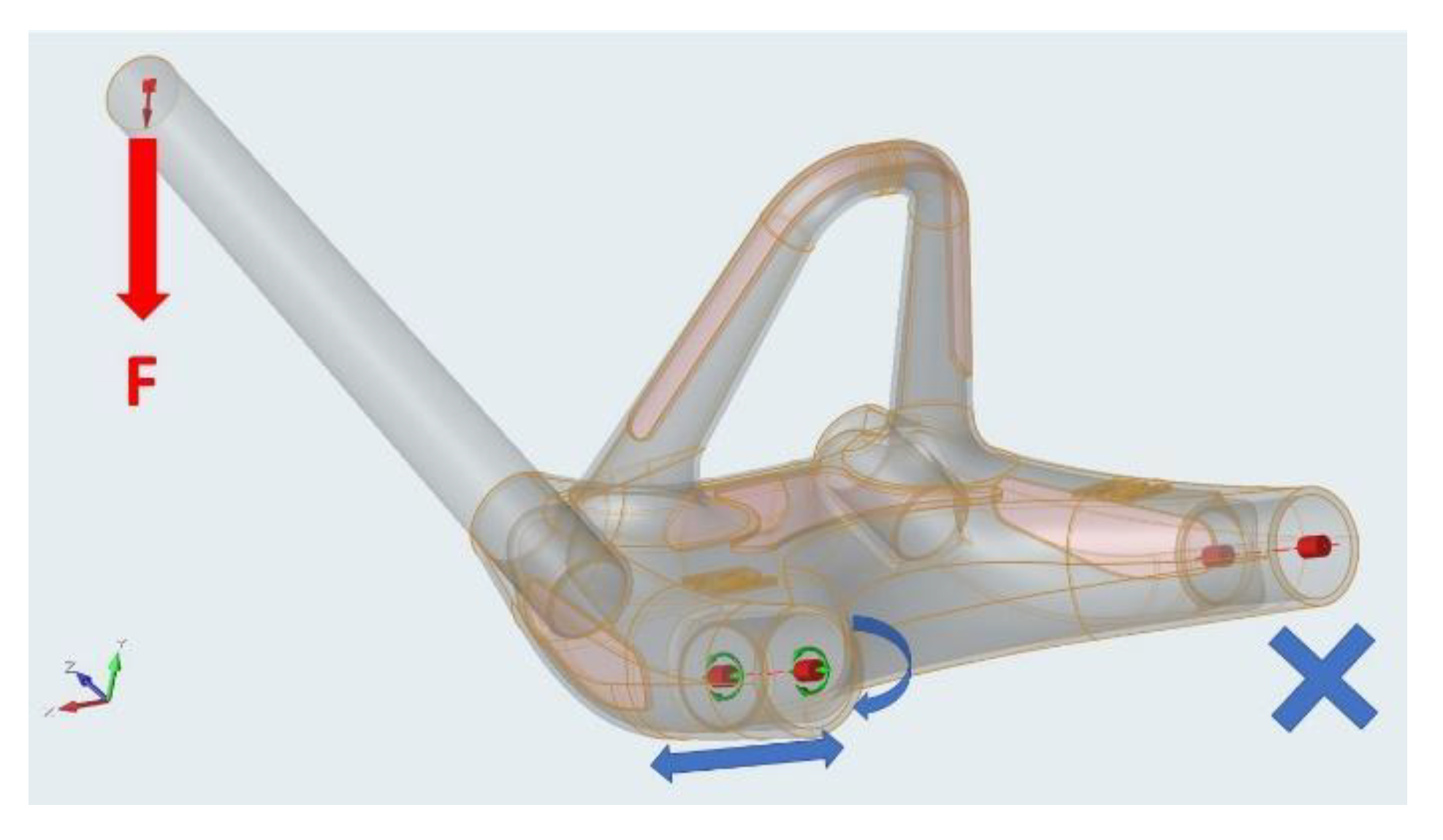 Symmetry 12 00755 g008