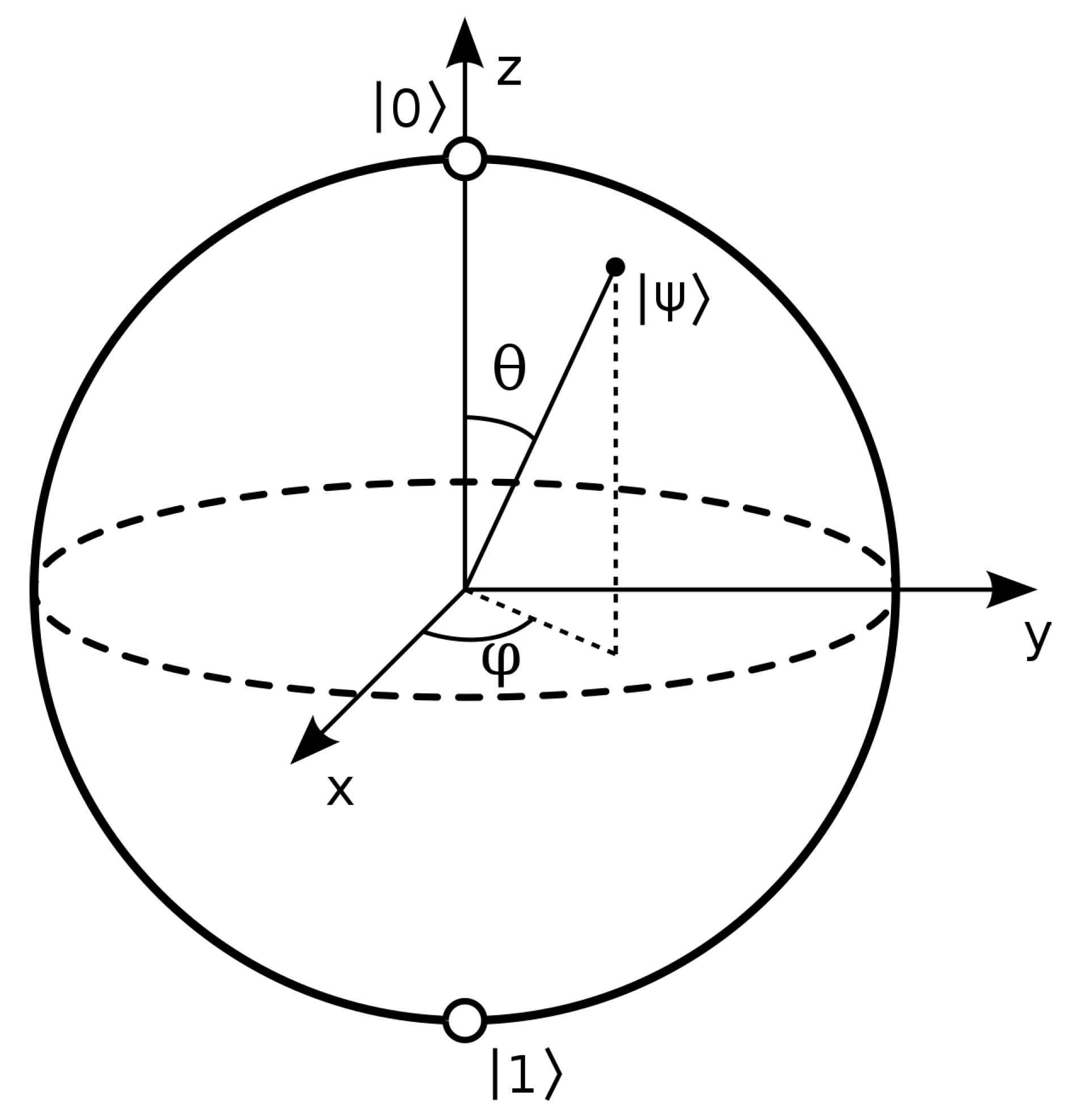 Symmetry 12 00759 g001 Symmetry 12 00759 g001