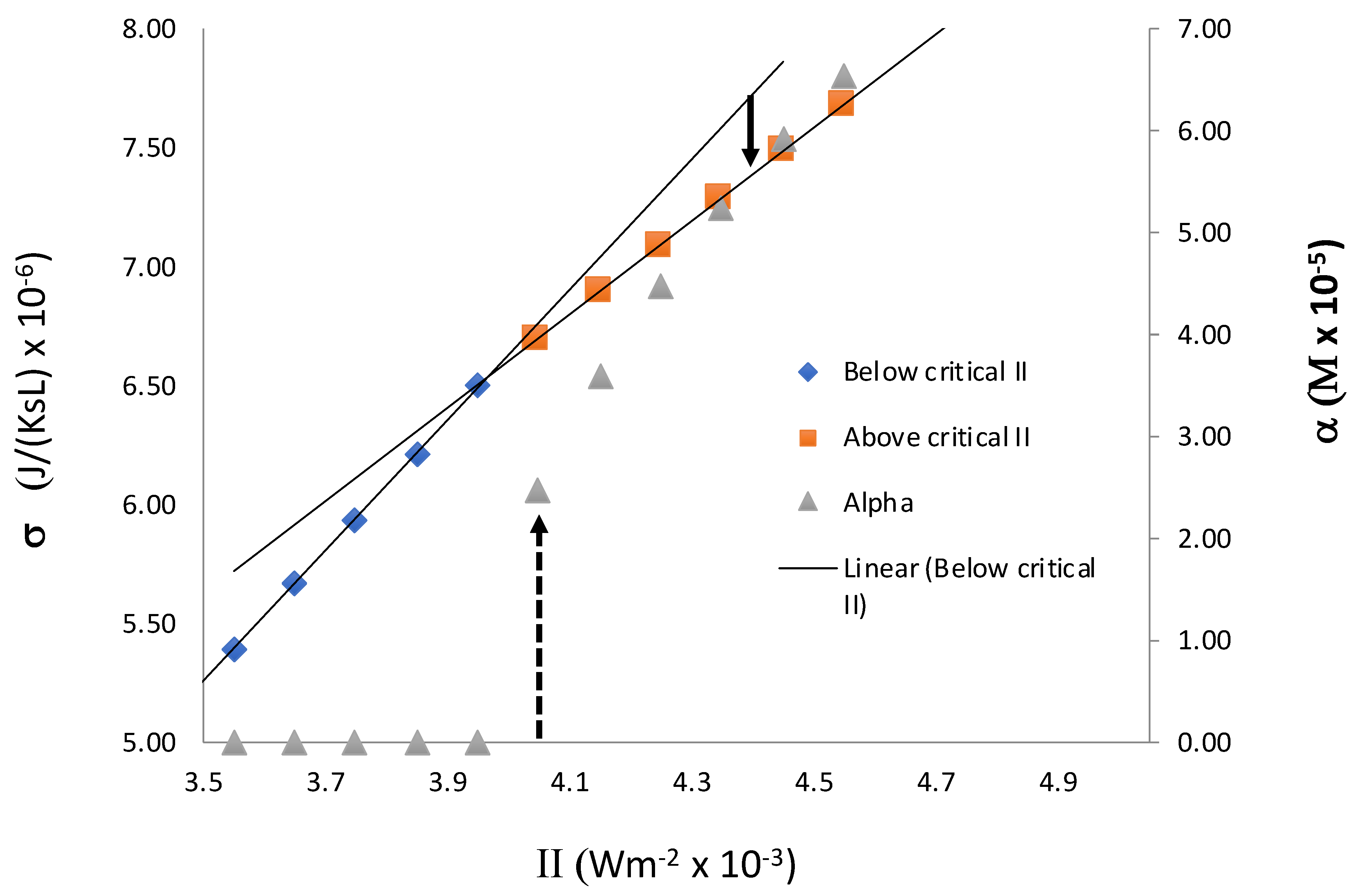 Symmetry 12 00769 g008 Symmetry 12 00769 g008