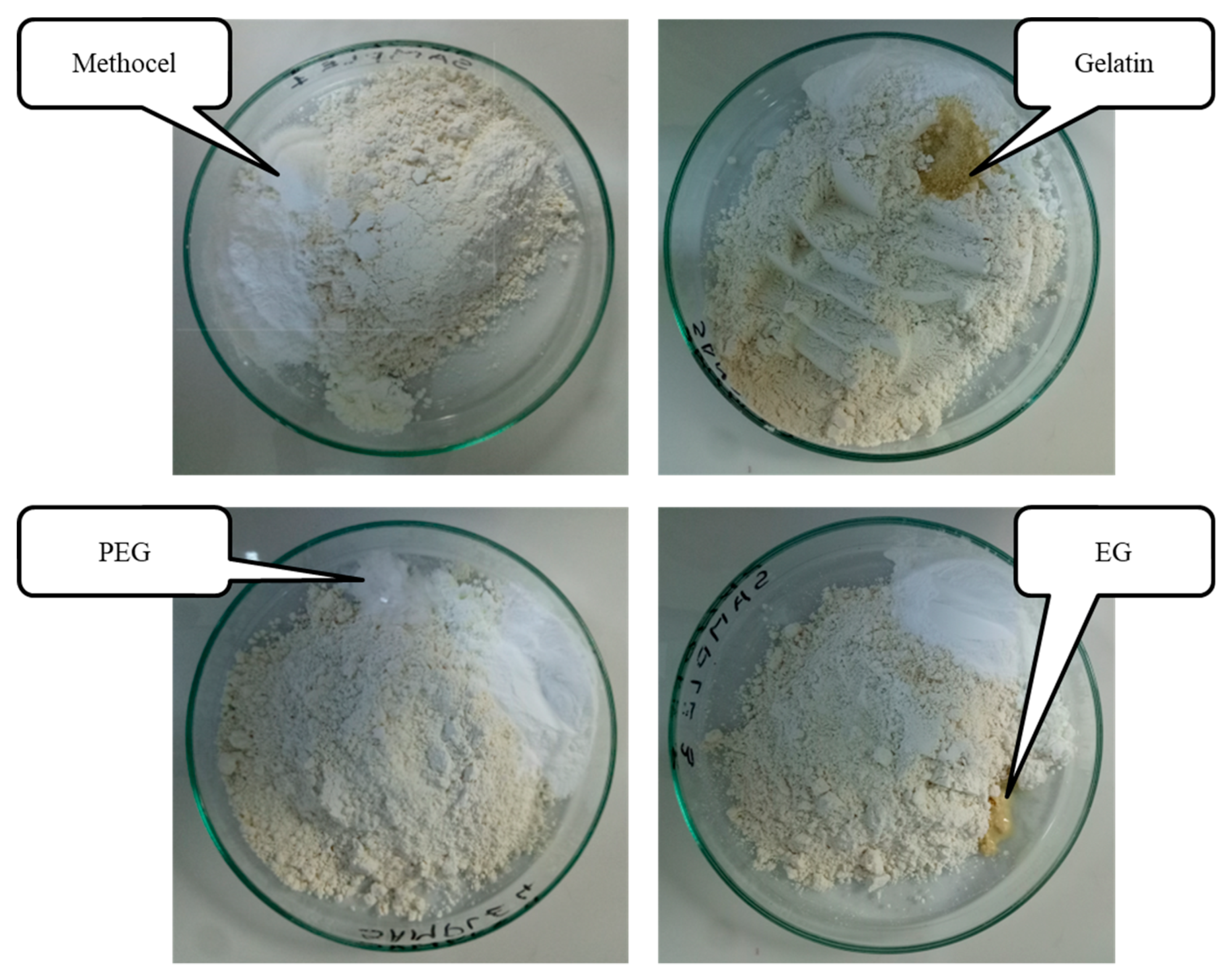 Symmetry 12 00770 g001 Symmetry 12 00770 g001