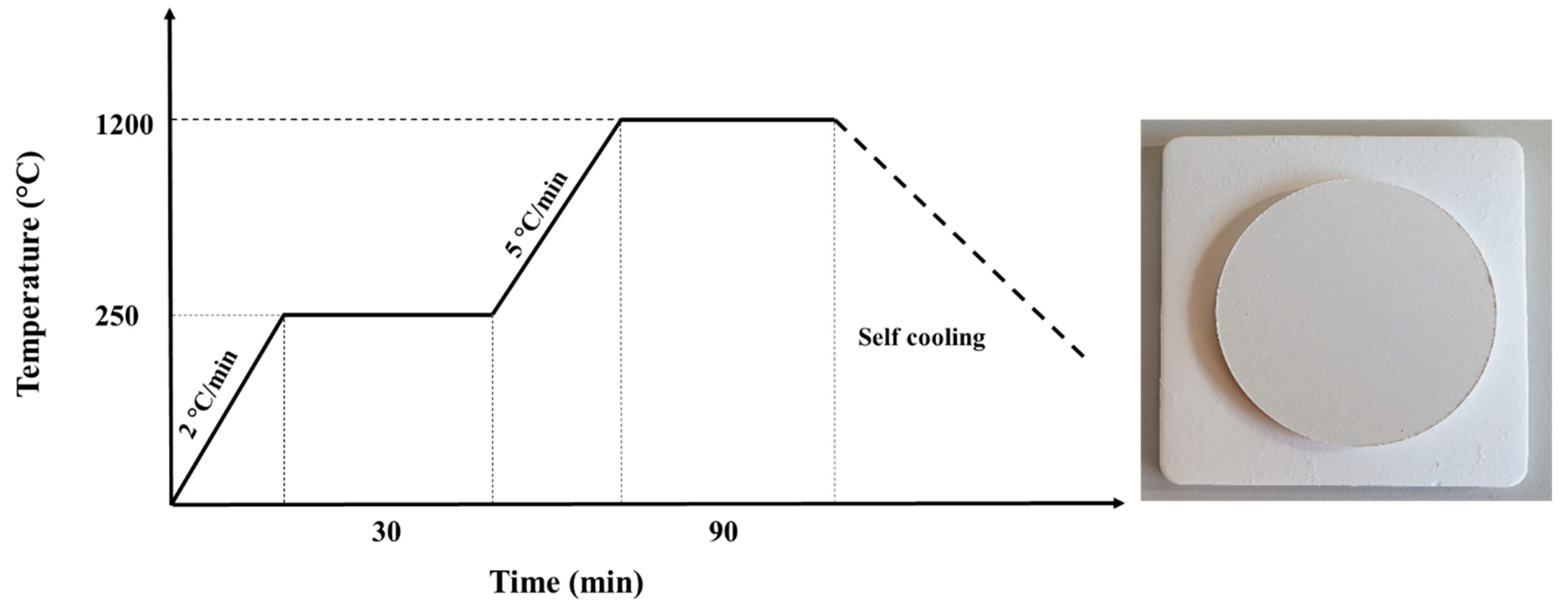 Symmetry 12 00770 g002 Symmetry 12 00770 g002