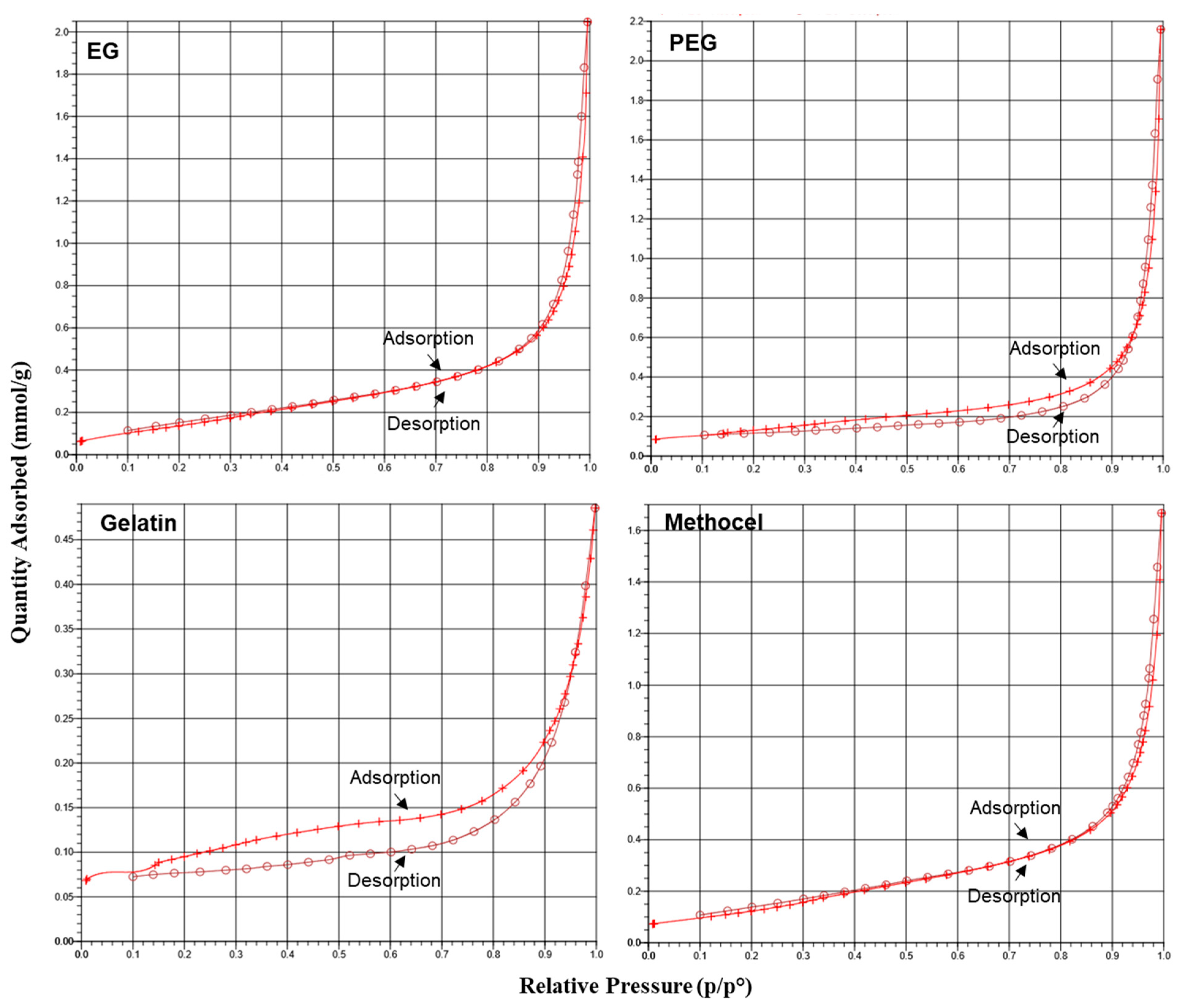 Symmetry 12 00770 g007 Symmetry 12 00770 g007