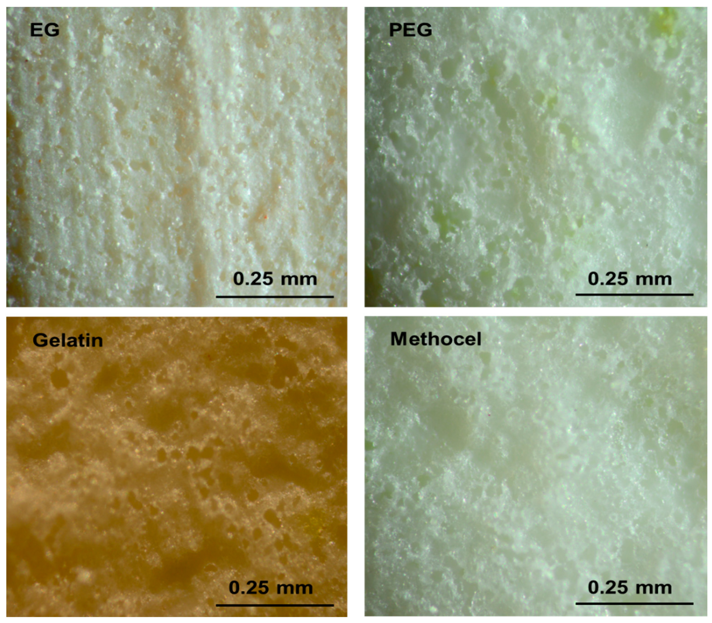 Symmetry 12 00770 g008 Symmetry 12 00770 g008