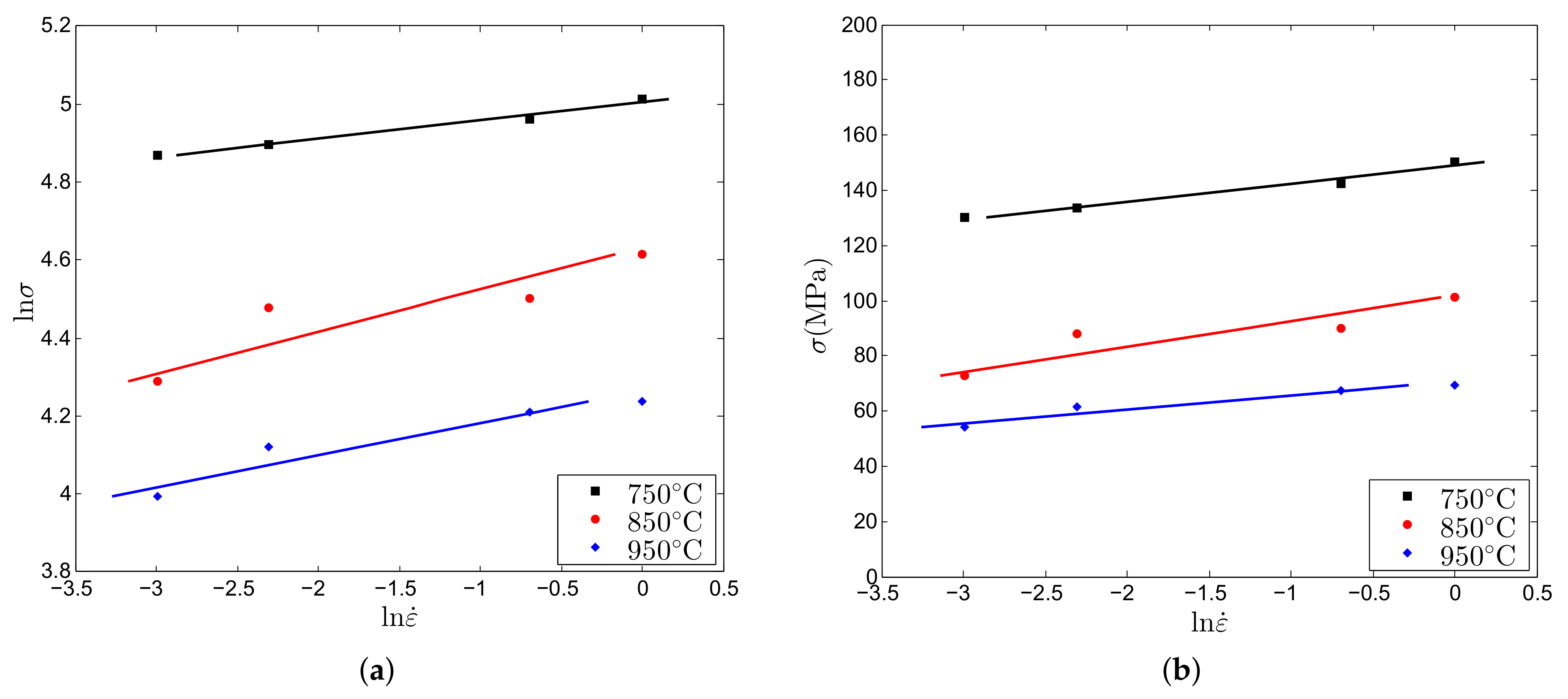 Symmetry 12 00782 g004 Symmetry 12 00782 g004