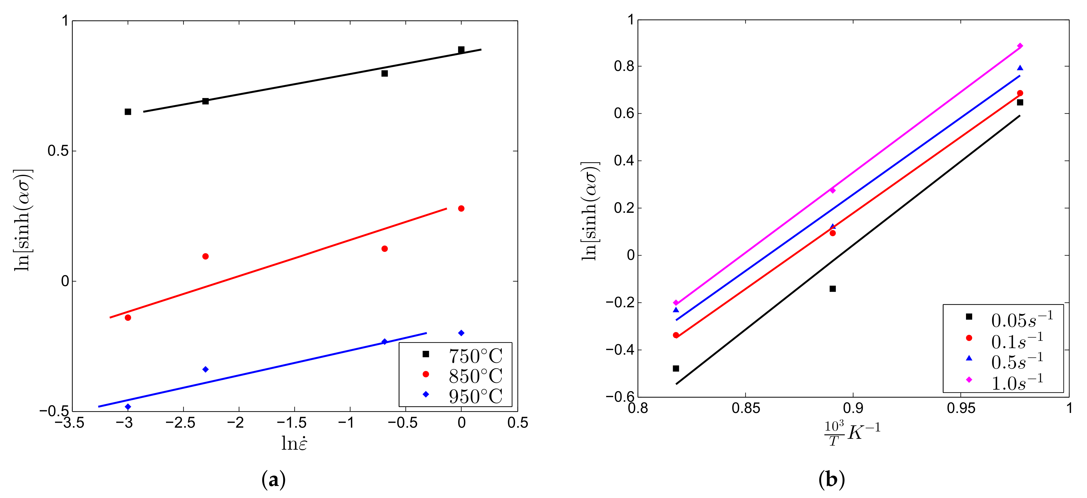 Symmetry 12 00782 g005 Symmetry 12 00782 g005