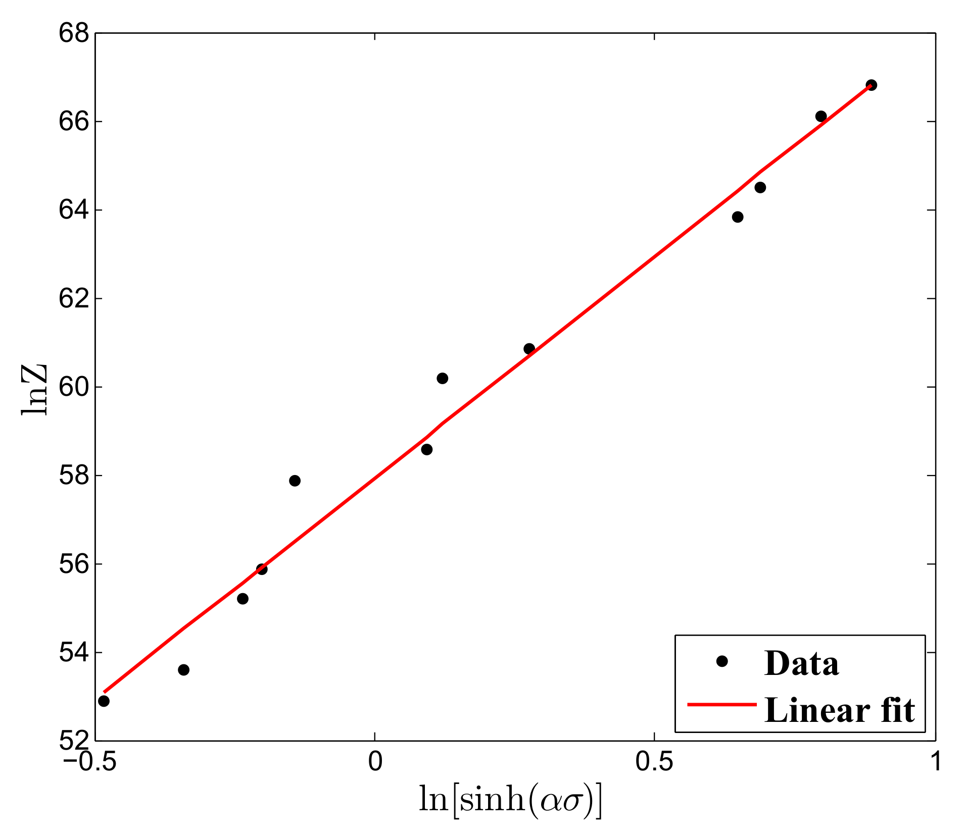 Symmetry 12 00782 g006 Symmetry 12 00782 g006