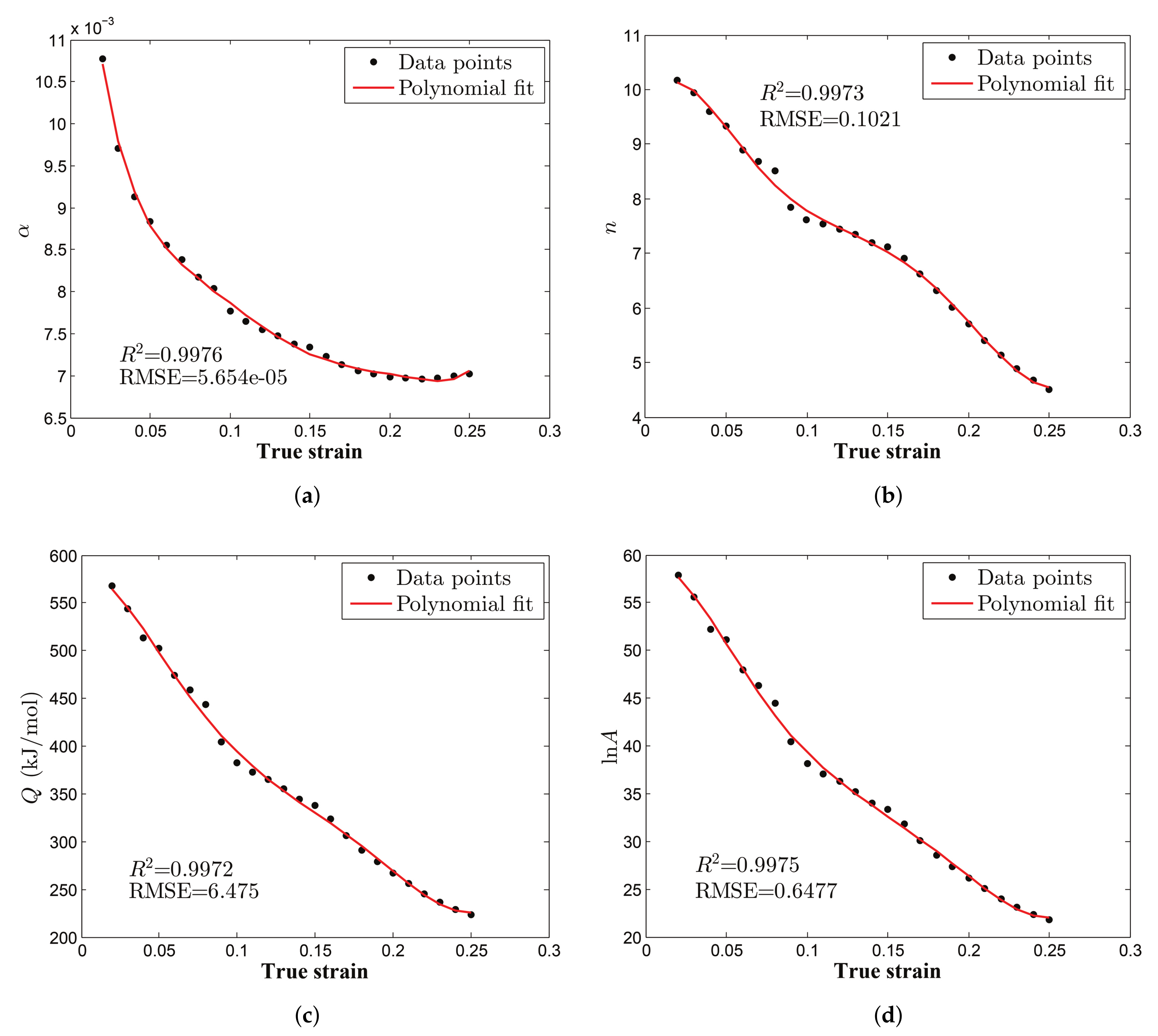 Symmetry 12 00782 g007 Symmetry 12 00782 g007