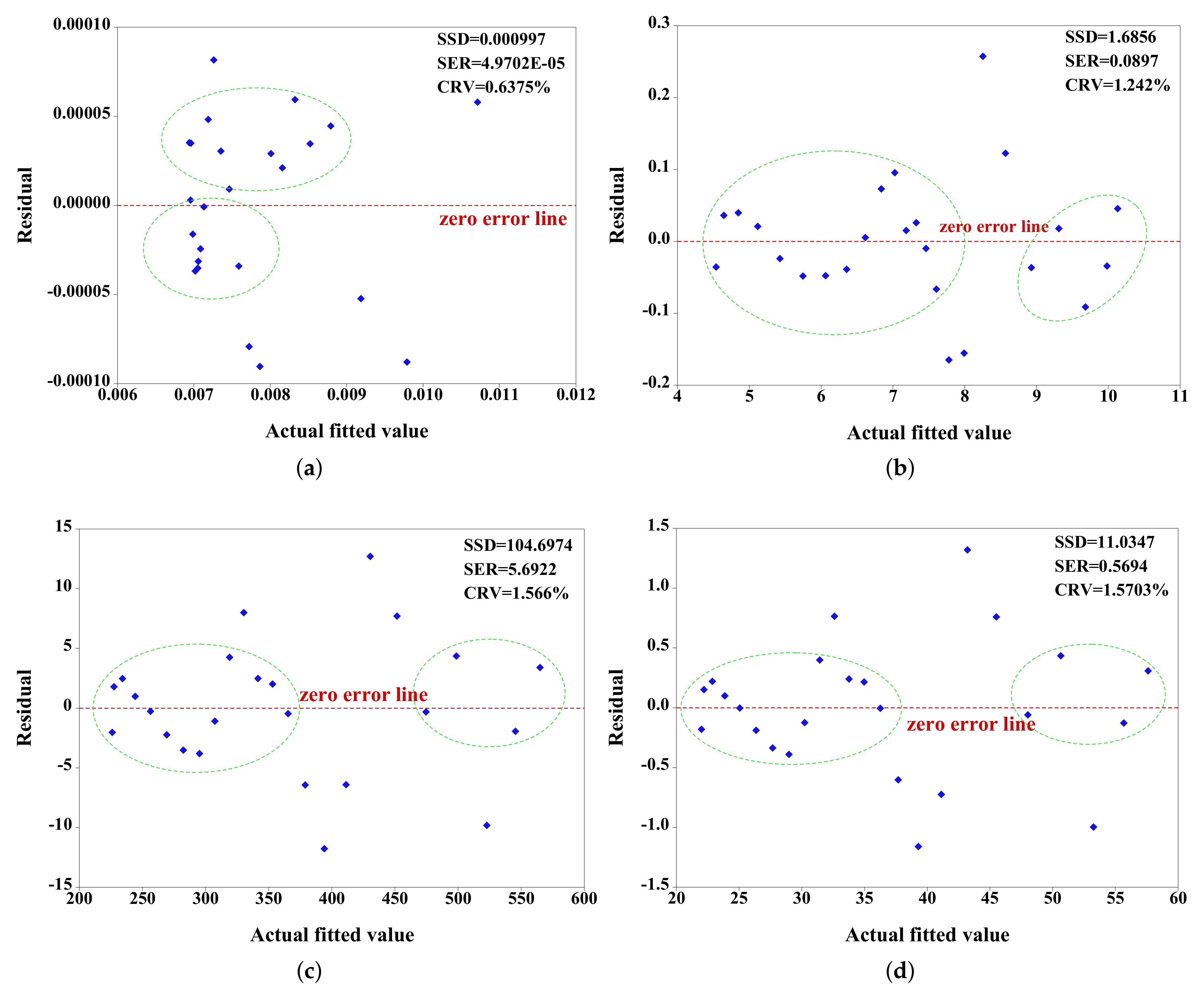 Symmetry 12 00782 g008 Symmetry 12 00782 g008
