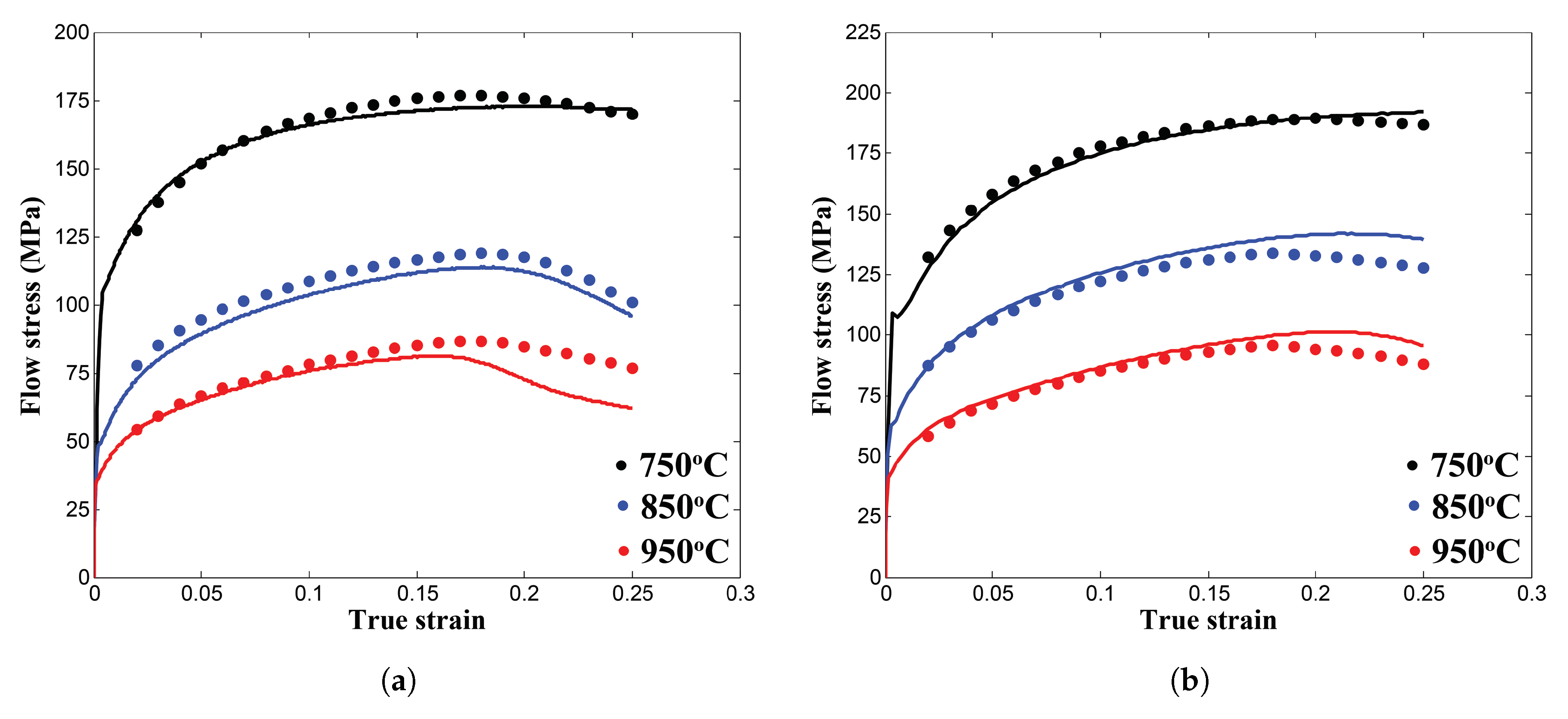Symmetry 12 00782 g009a Symmetry 12 00782 g009a
