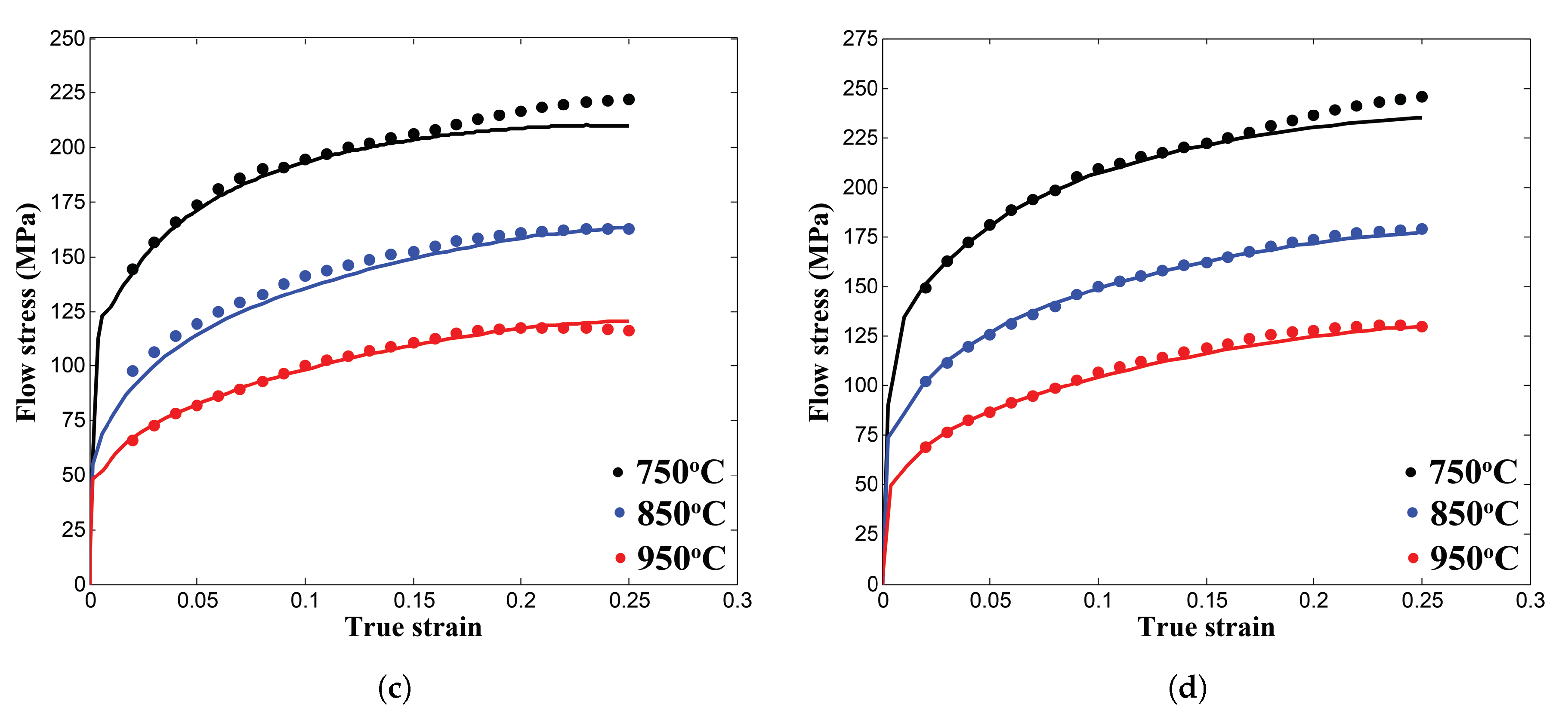 Symmetry 12 00782 g009b Symmetry 12 00782 g009b