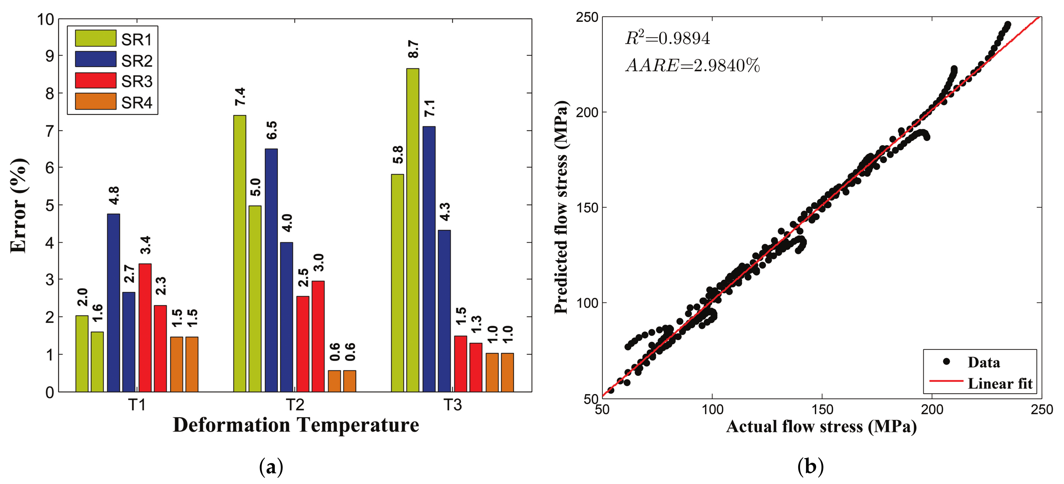 Symmetry 12 00782 g010 Symmetry 12 00782 g010