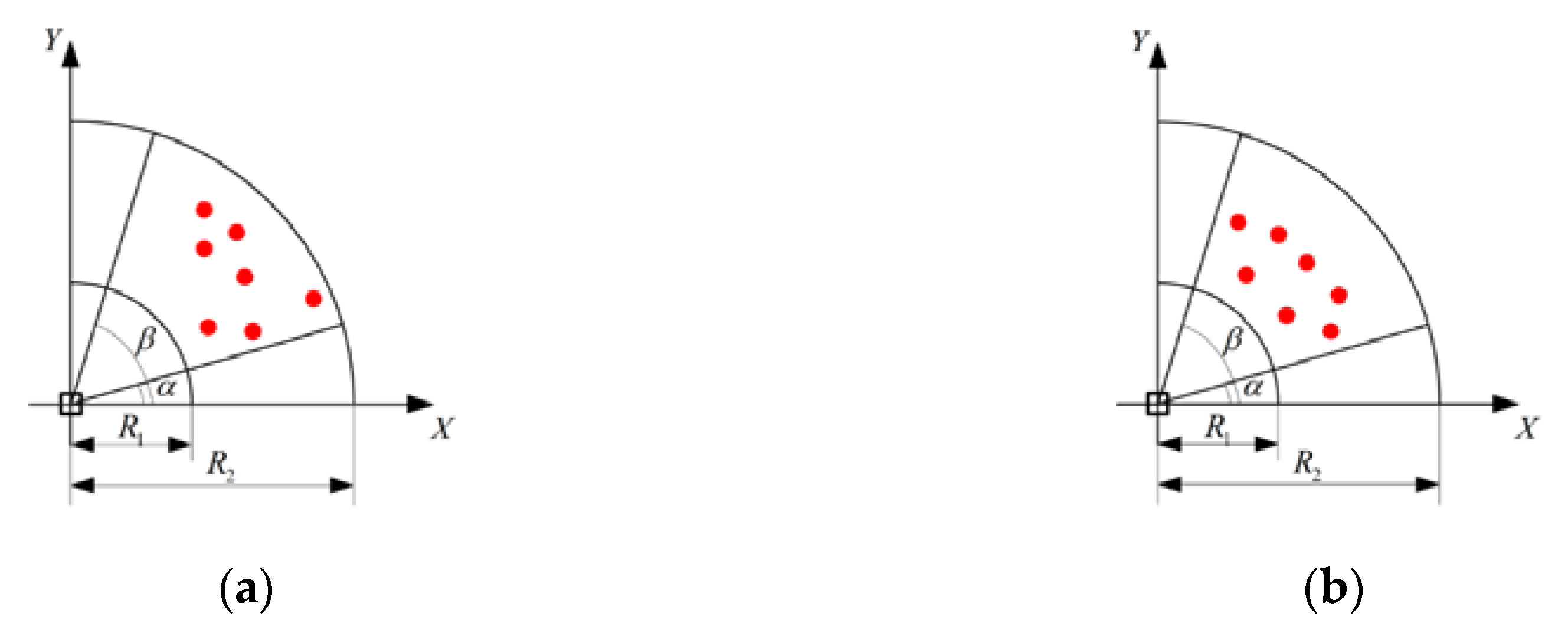 Symmetry 12 00791 g001