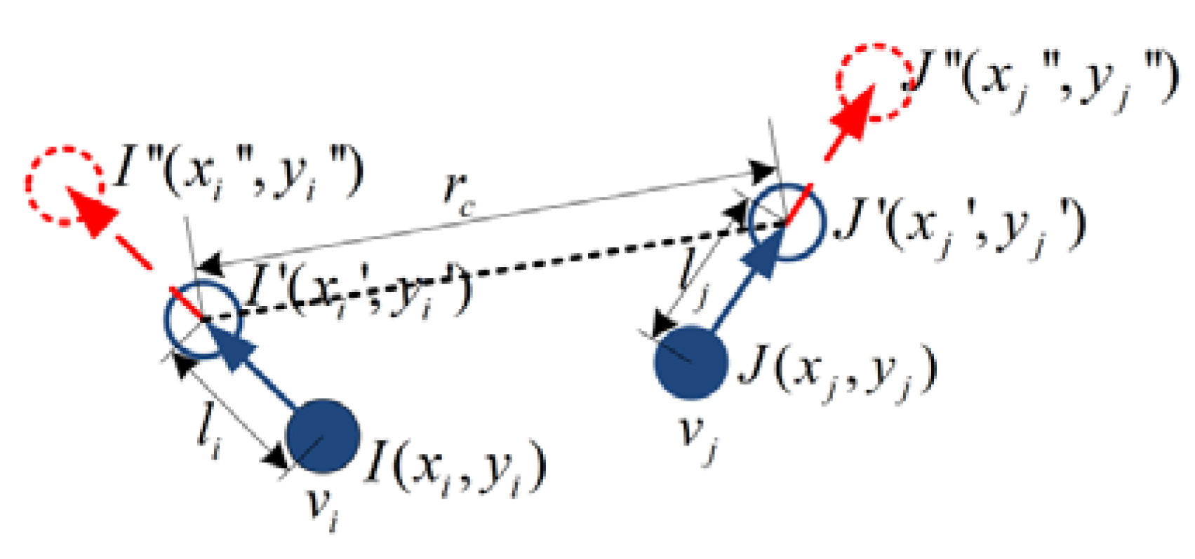Symmetry 12 00791 g004