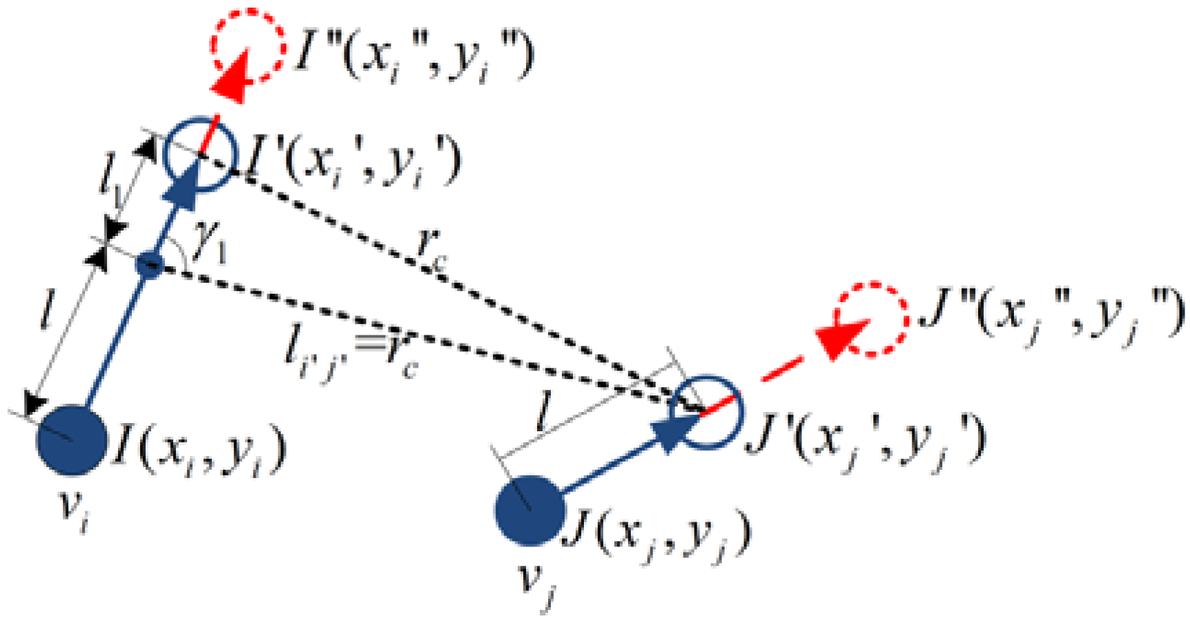 Symmetry 12 00791 g006