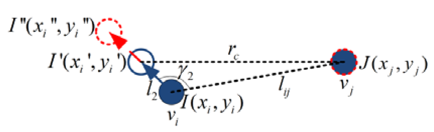 Symmetry 12 00791 g007