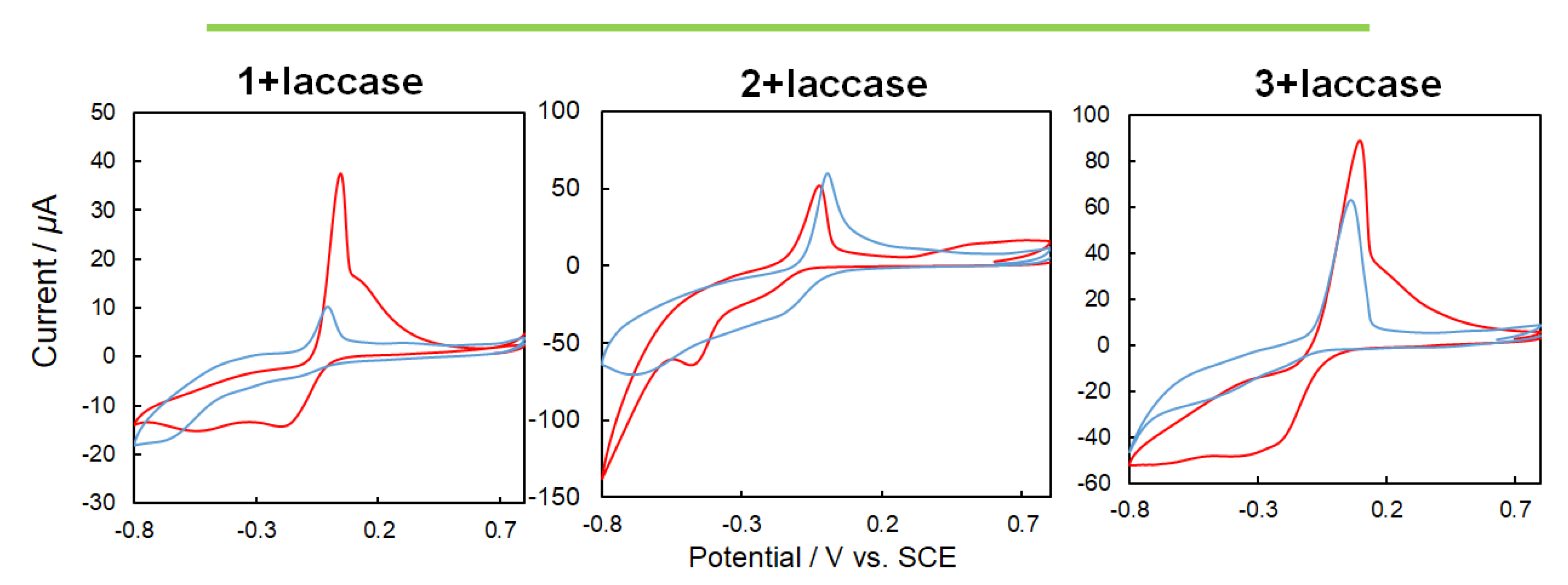 Symmetry 12 00797 g012b