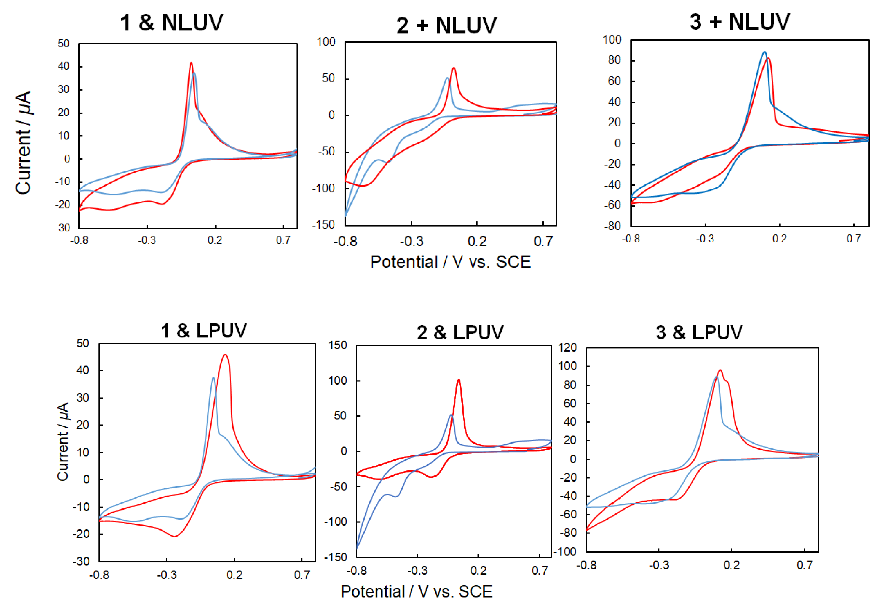 Symmetry 12 00797 g013