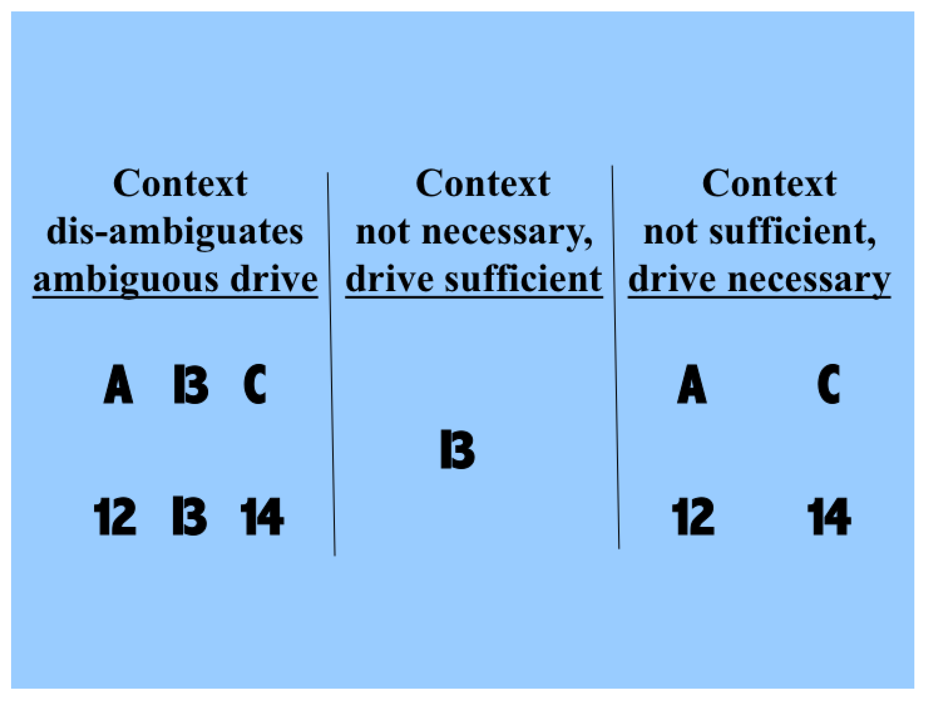 Symmetry 12 00815 g001