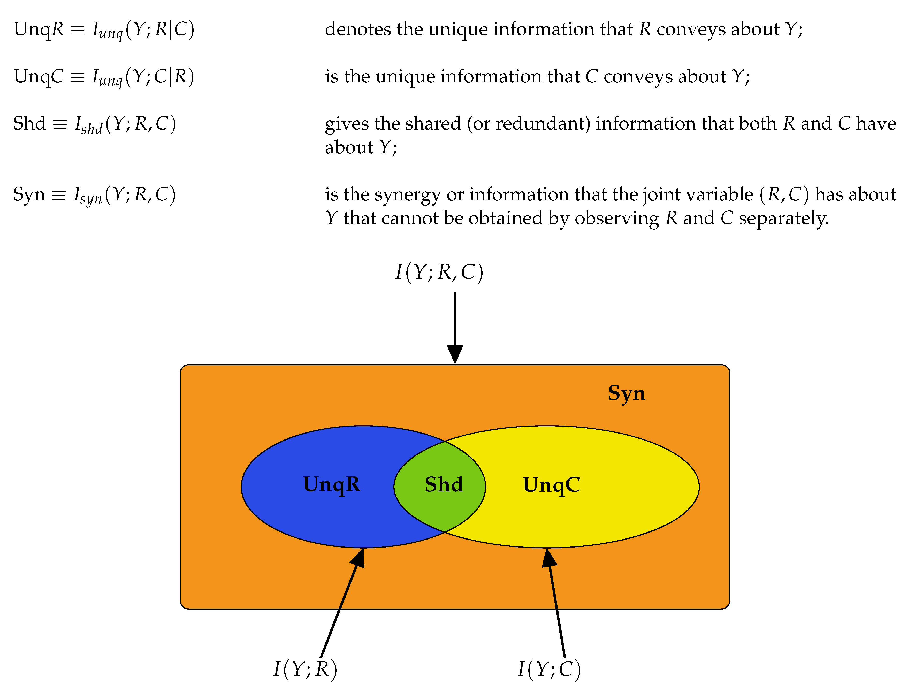 Symmetry 12 00815 g002