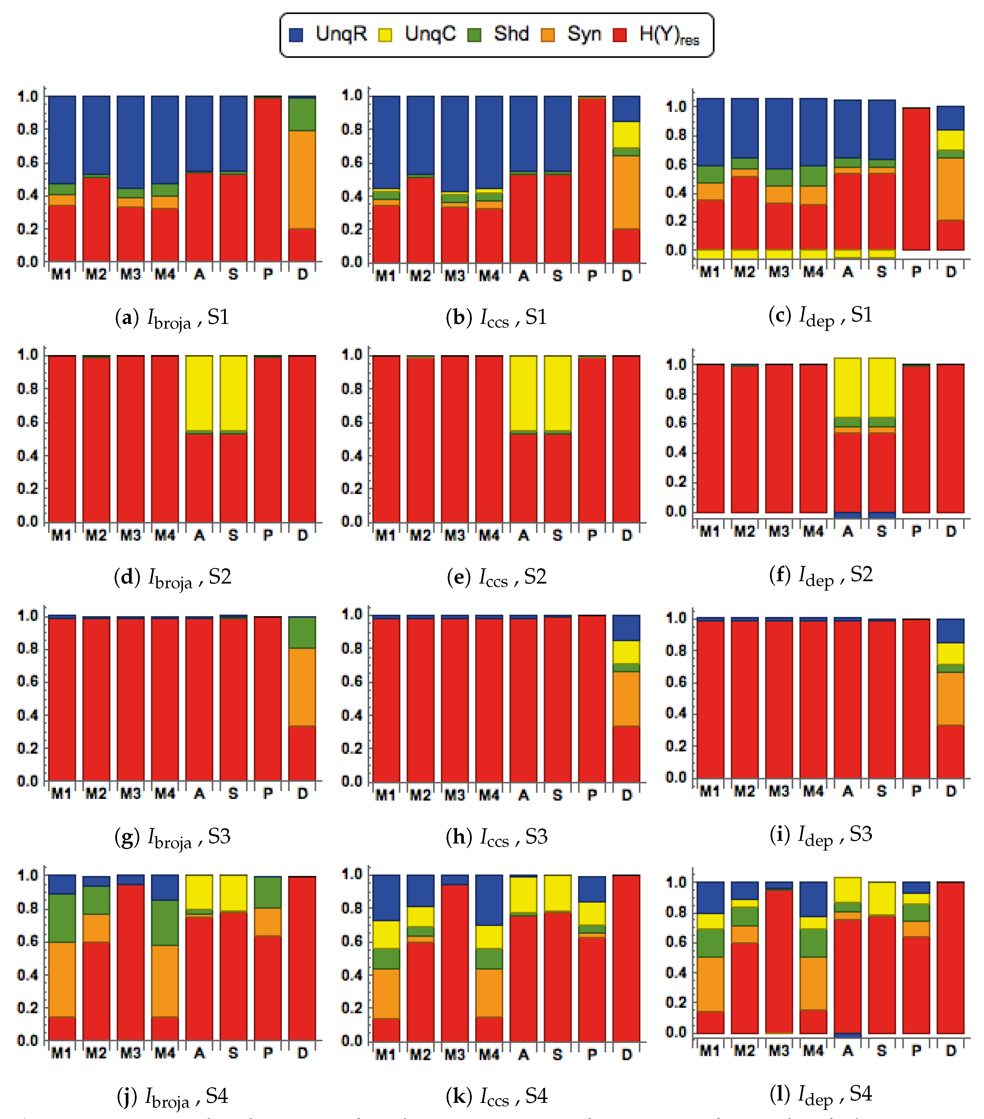 Symmetry 12 00815 g007