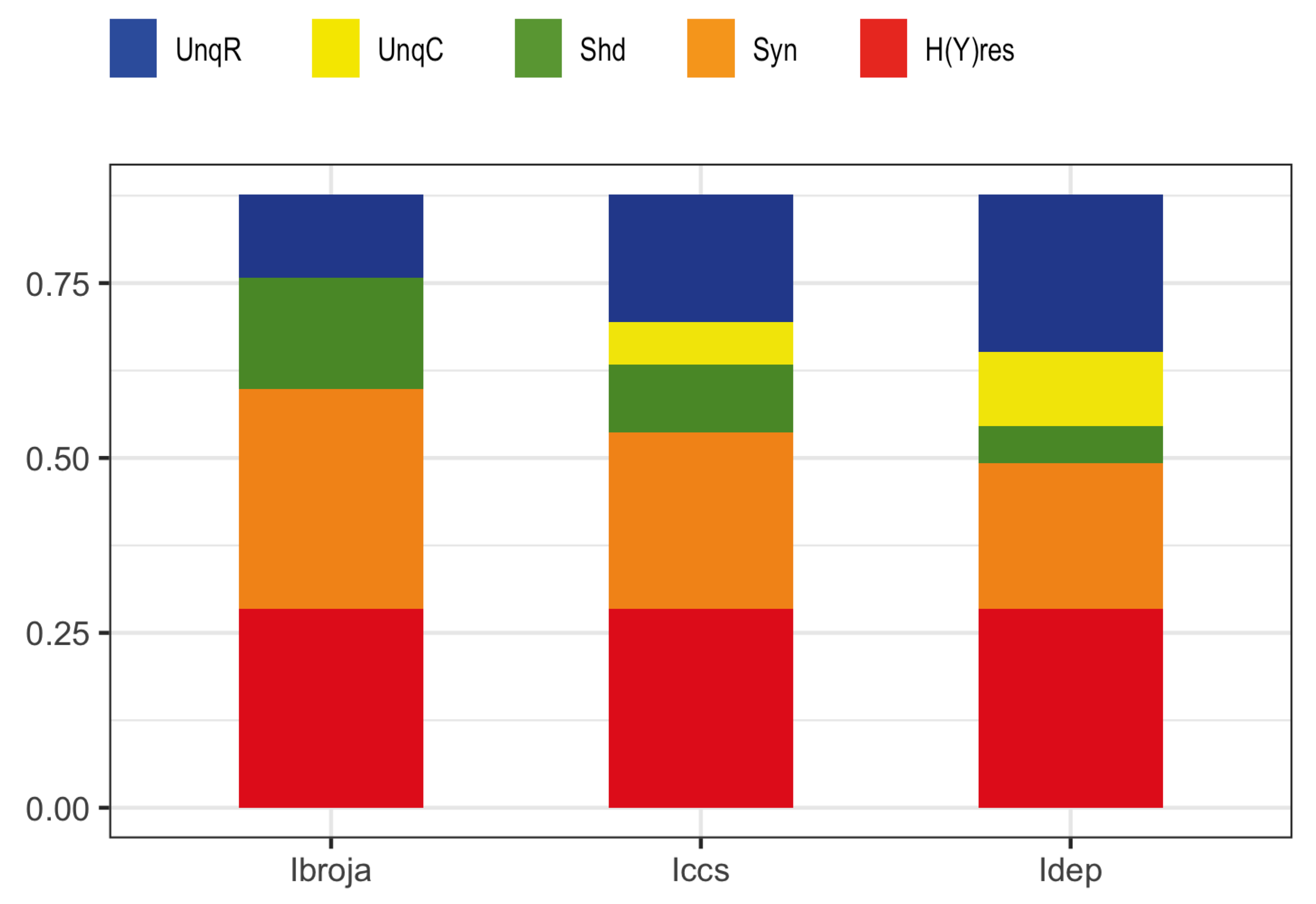 Symmetry 12 00815 g008