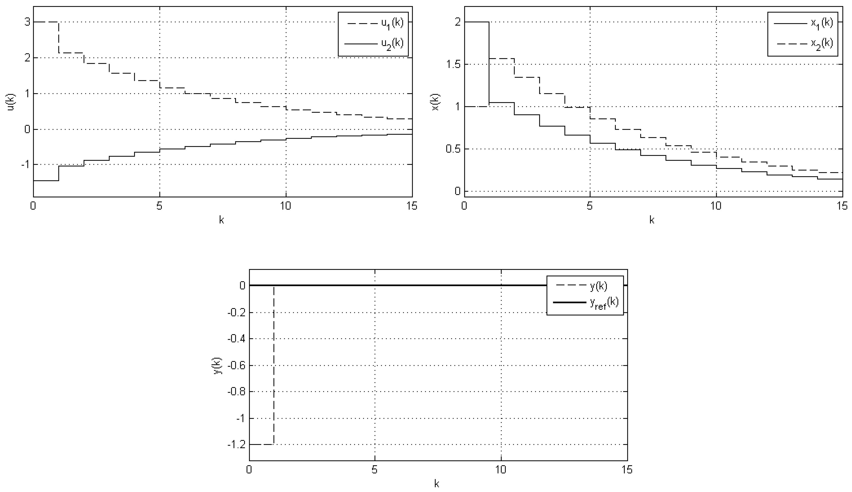 Symmetry 12 00816 g001 Symmetry 12 00816 g001