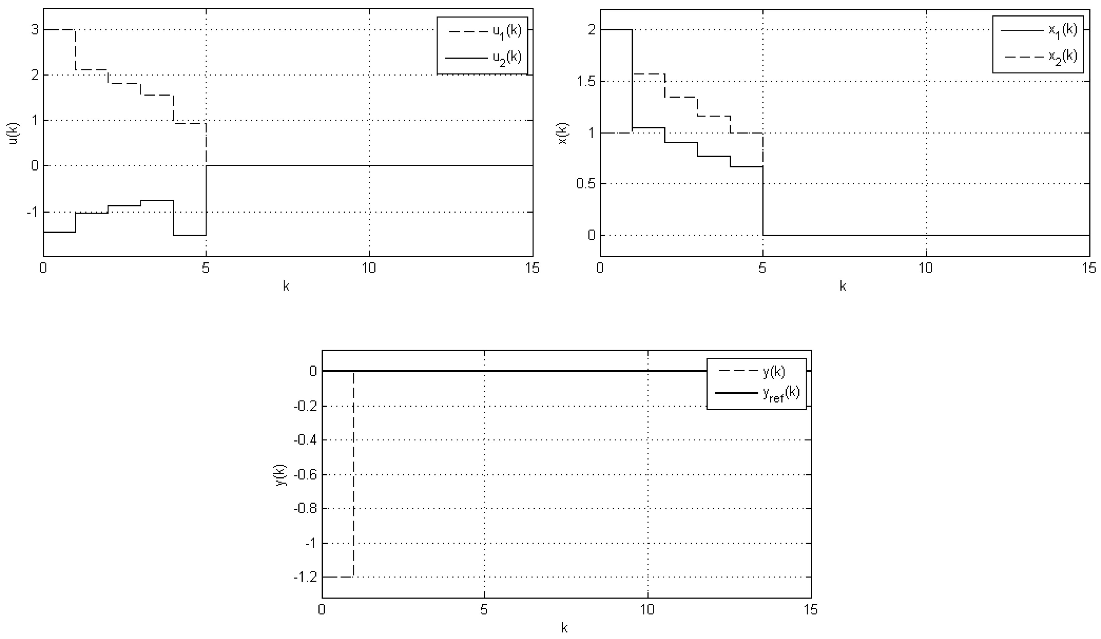 Symmetry 12 00816 g002 Symmetry 12 00816 g002